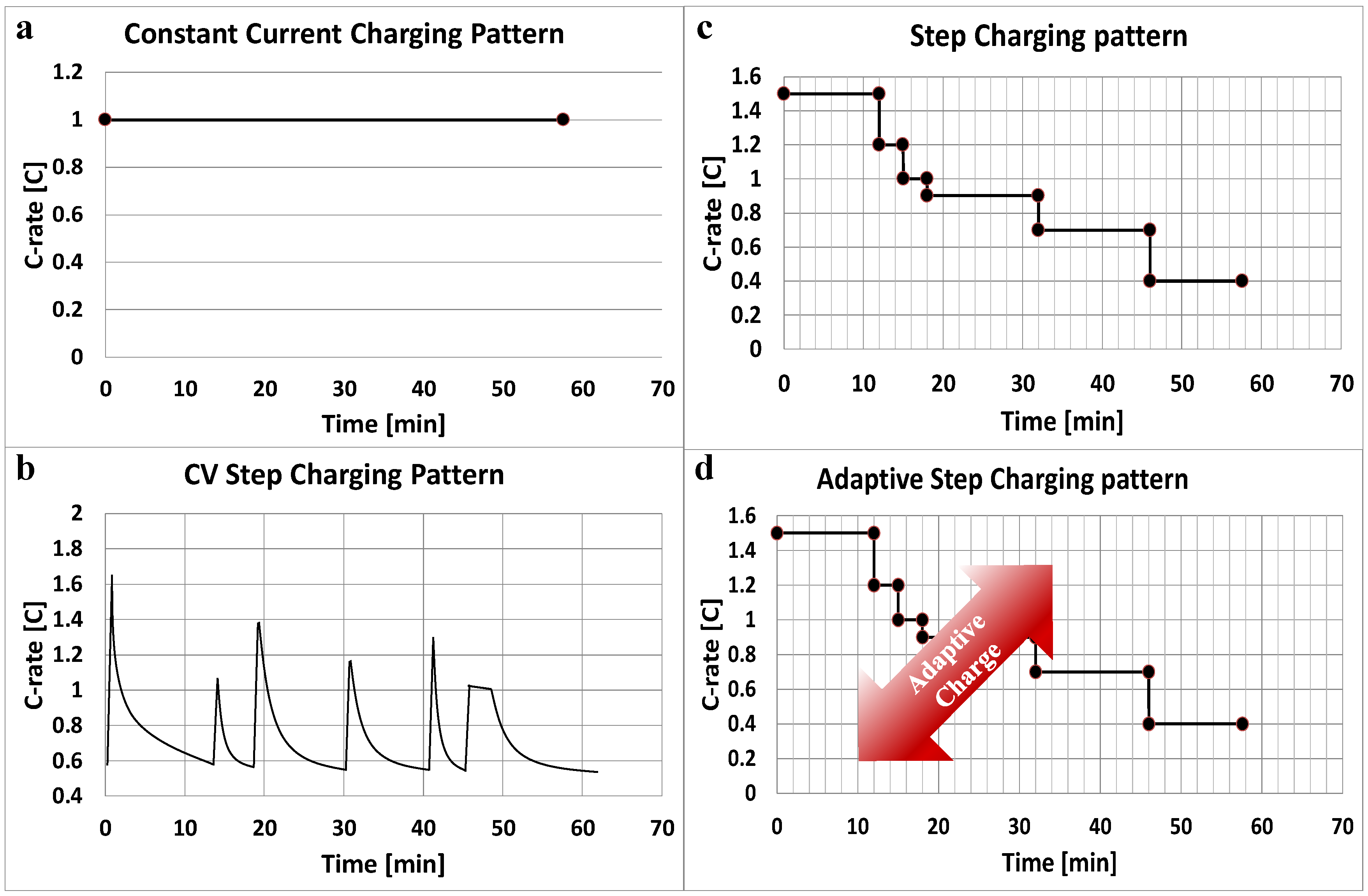Applsci 08 01251 g003 Applsci 08 01251 g003