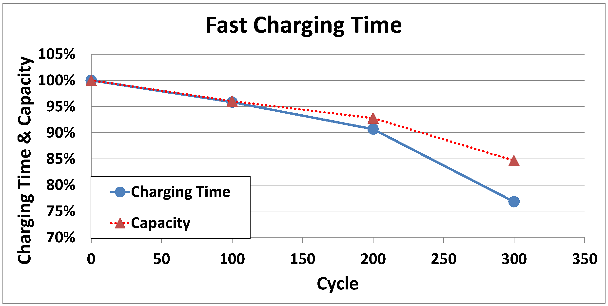 Applsci 08 01251 g005 Applsci 08 01251 g005