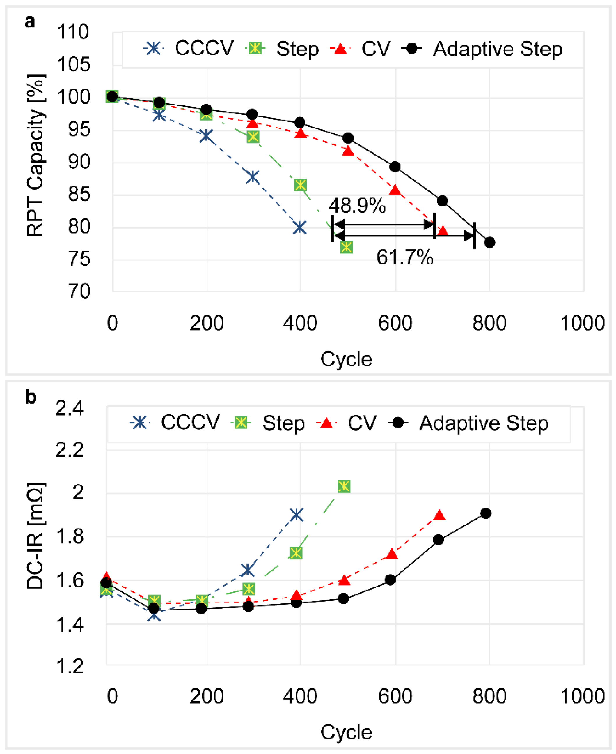 Applsci 08 01251 g007 Applsci 08 01251 g007