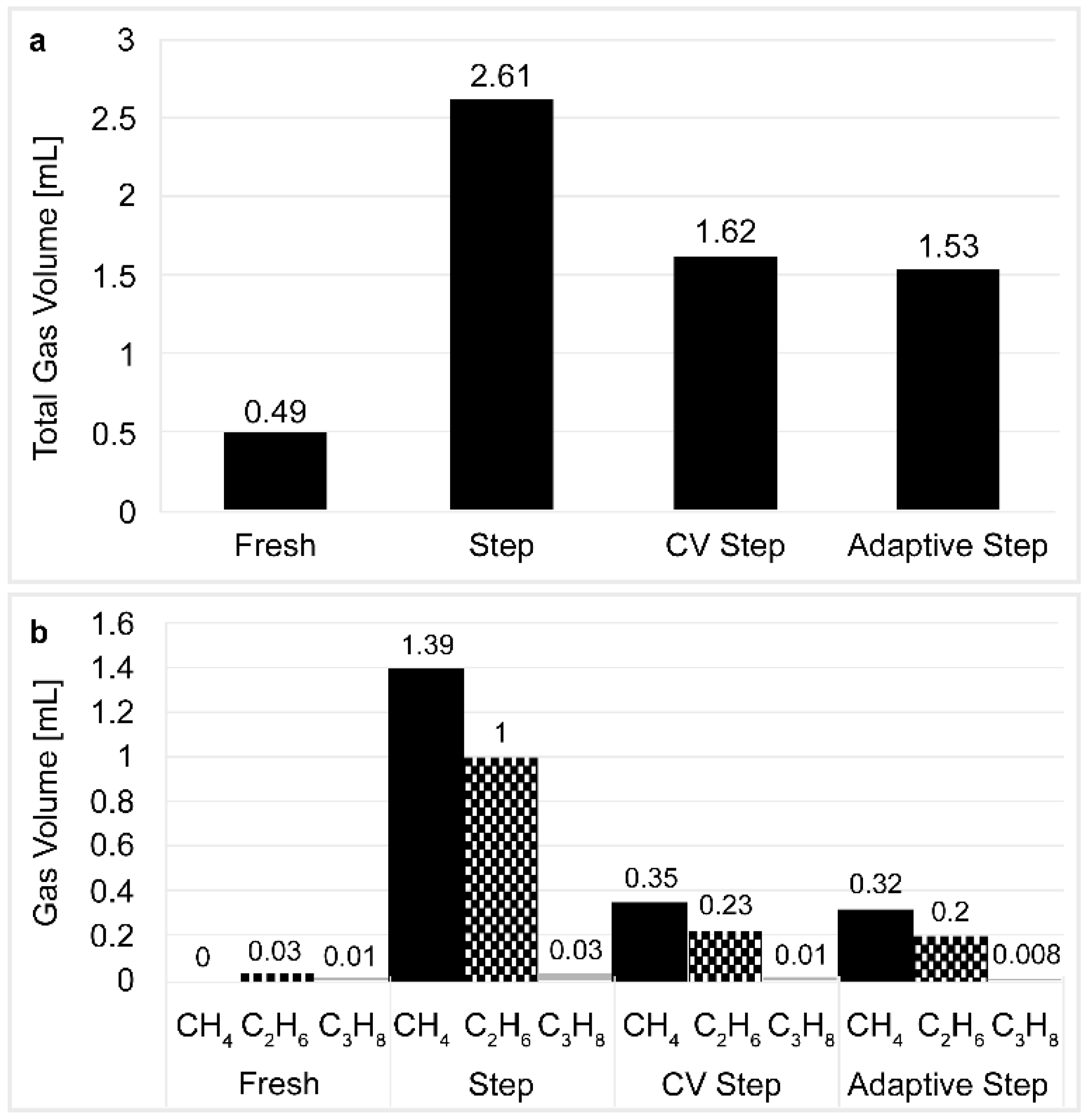 Applsci 08 01251 g008 Applsci 08 01251 g008
