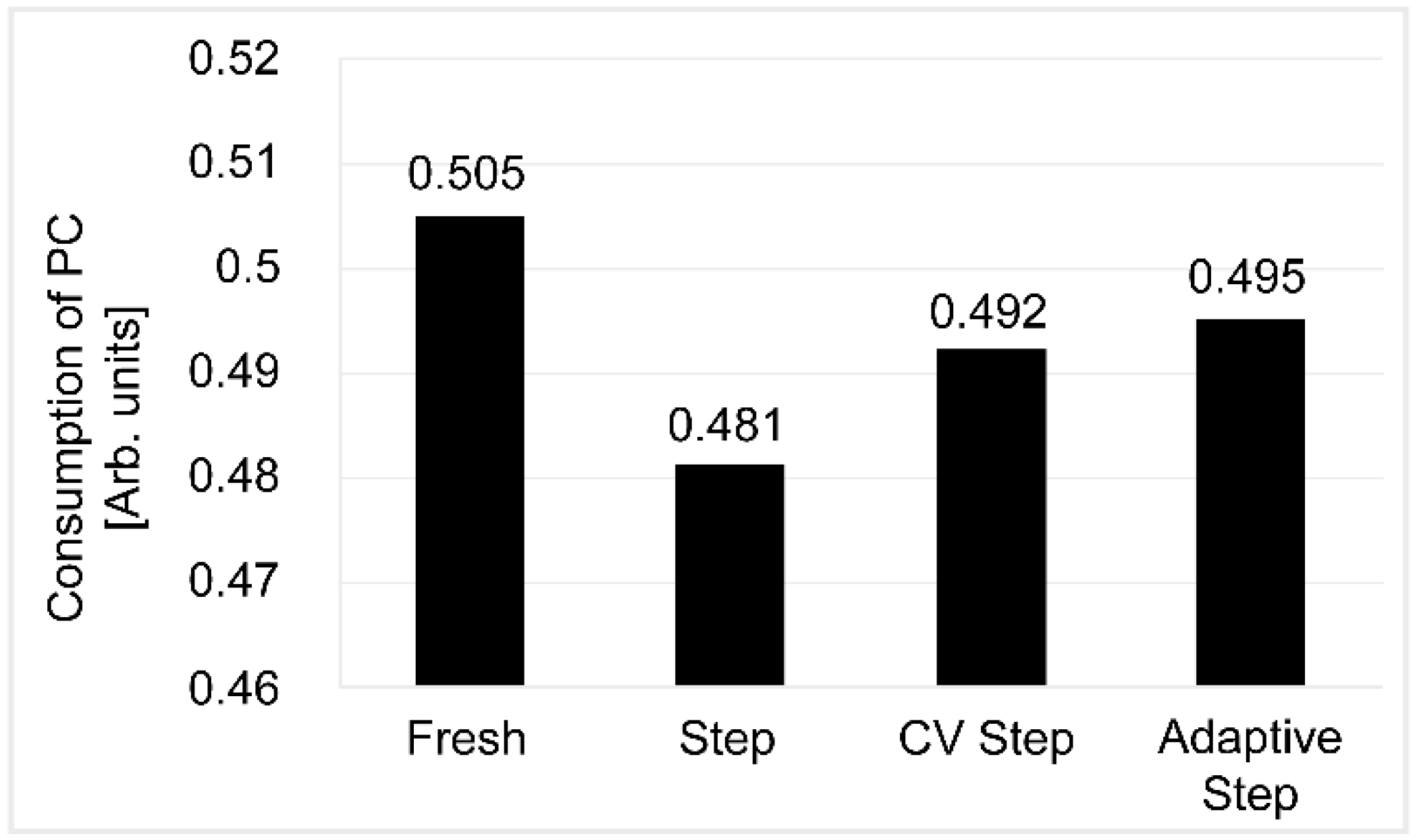 Applsci 08 01251 g009 Applsci 08 01251 g009