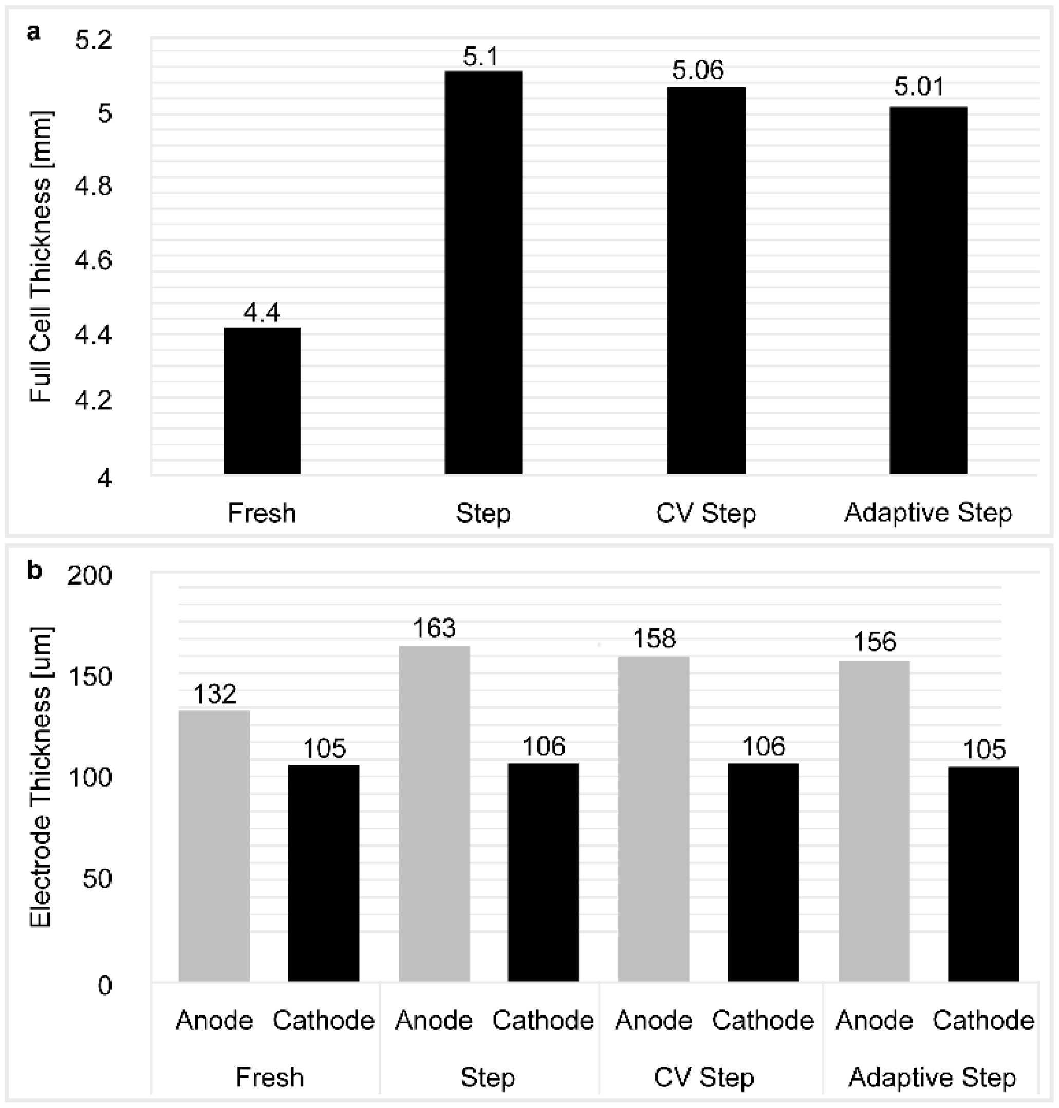 Applsci 08 01251 g010 Applsci 08 01251 g010