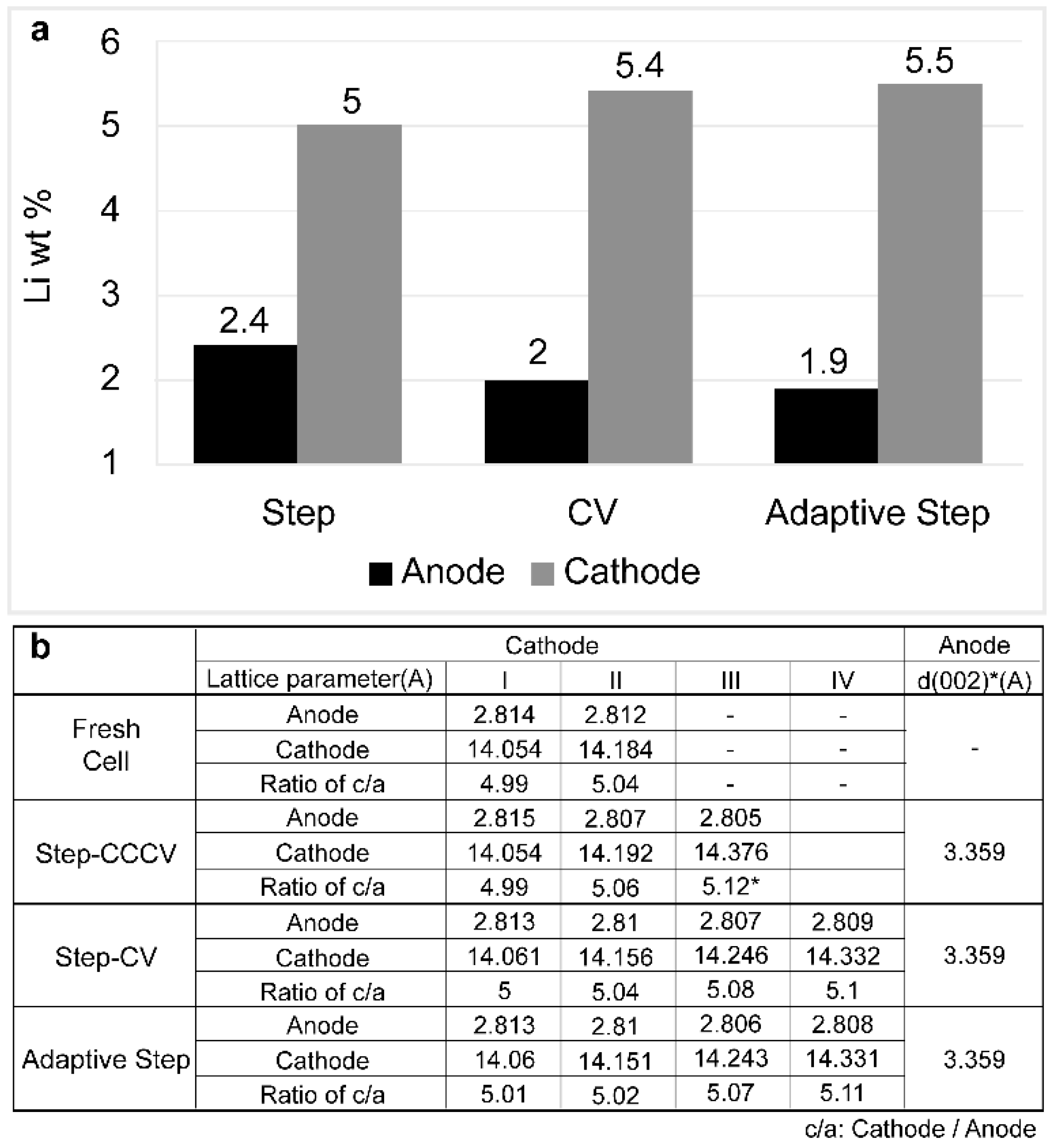 Applsci 08 01251 g011 Applsci 08 01251 g011