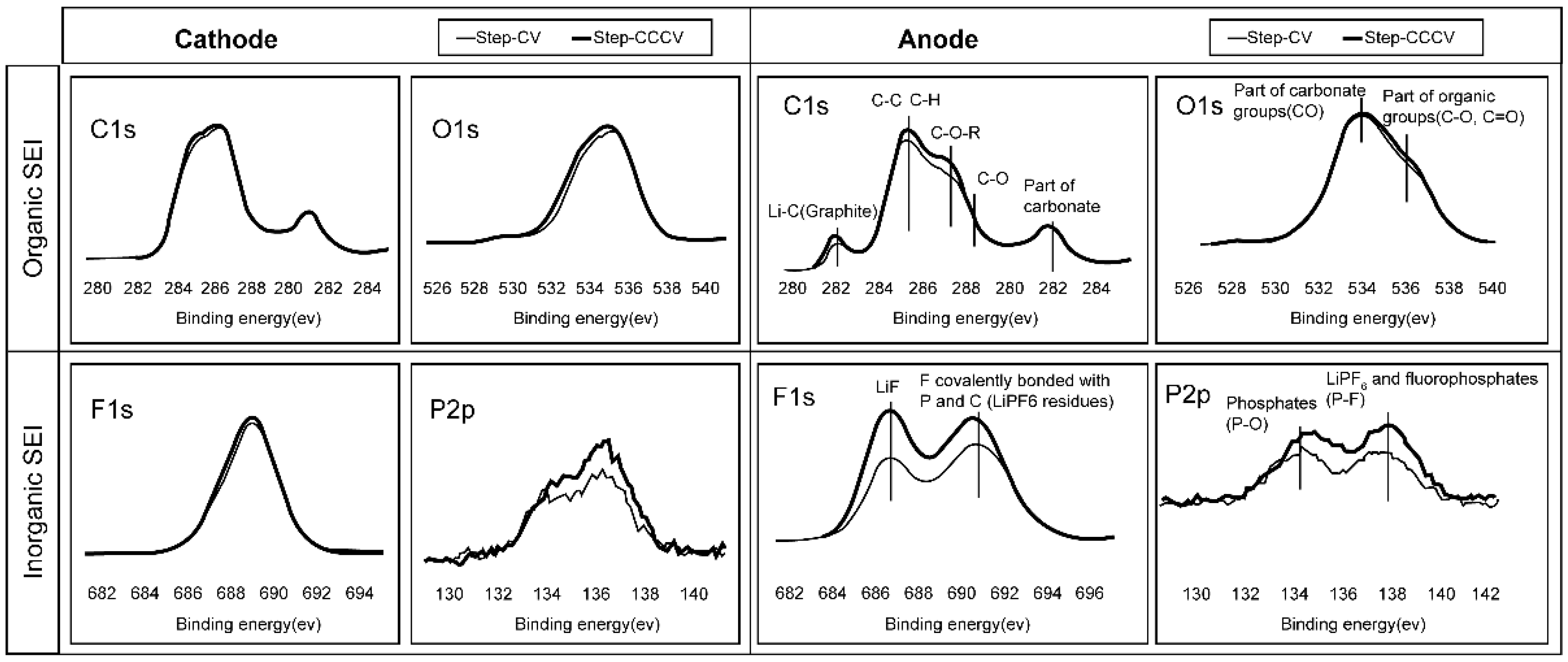Applsci 08 01251 g012 Applsci 08 01251 g012
