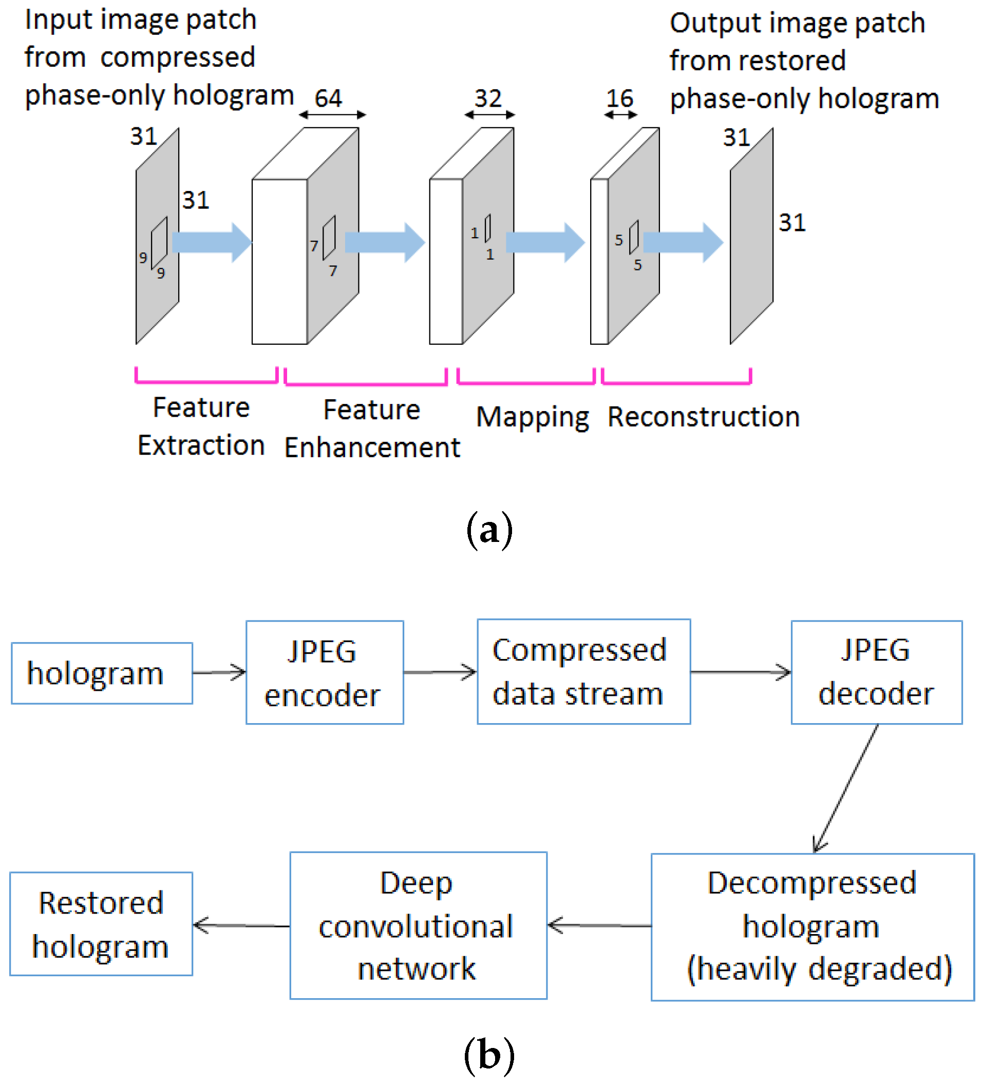 Applsci 08 01258 g004