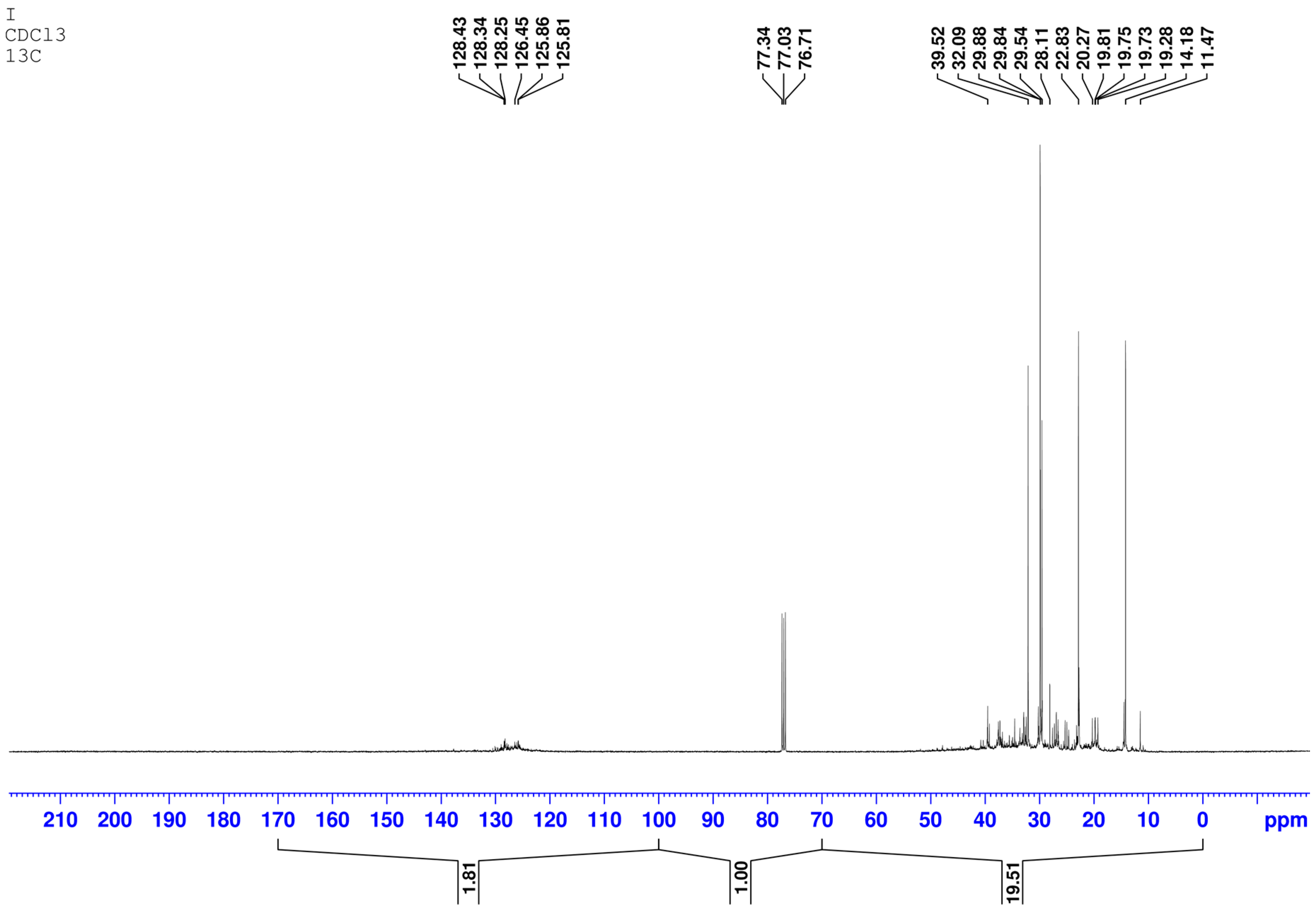 Applsci 08 01259 g002