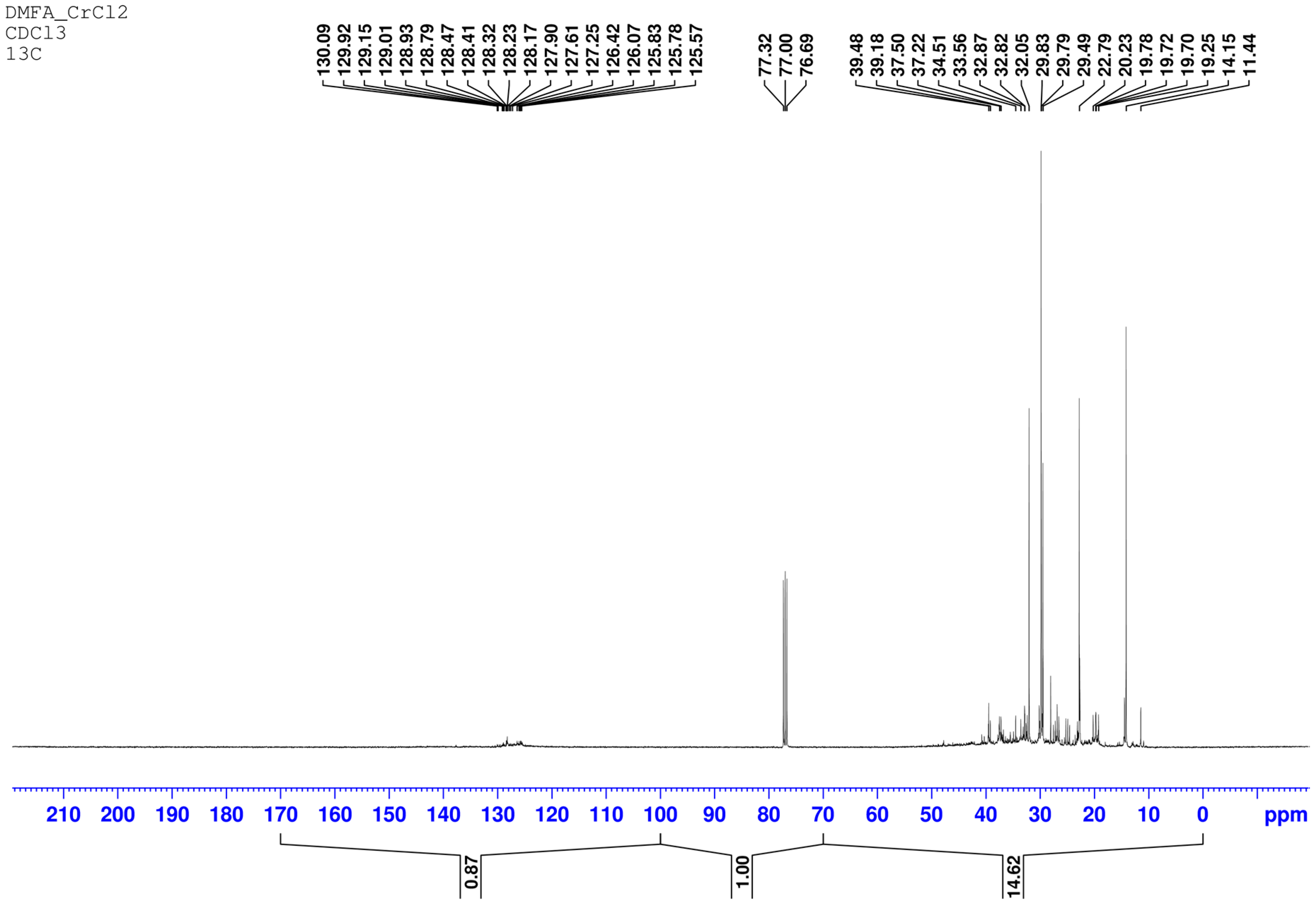 Applsci 08 01259 g003
