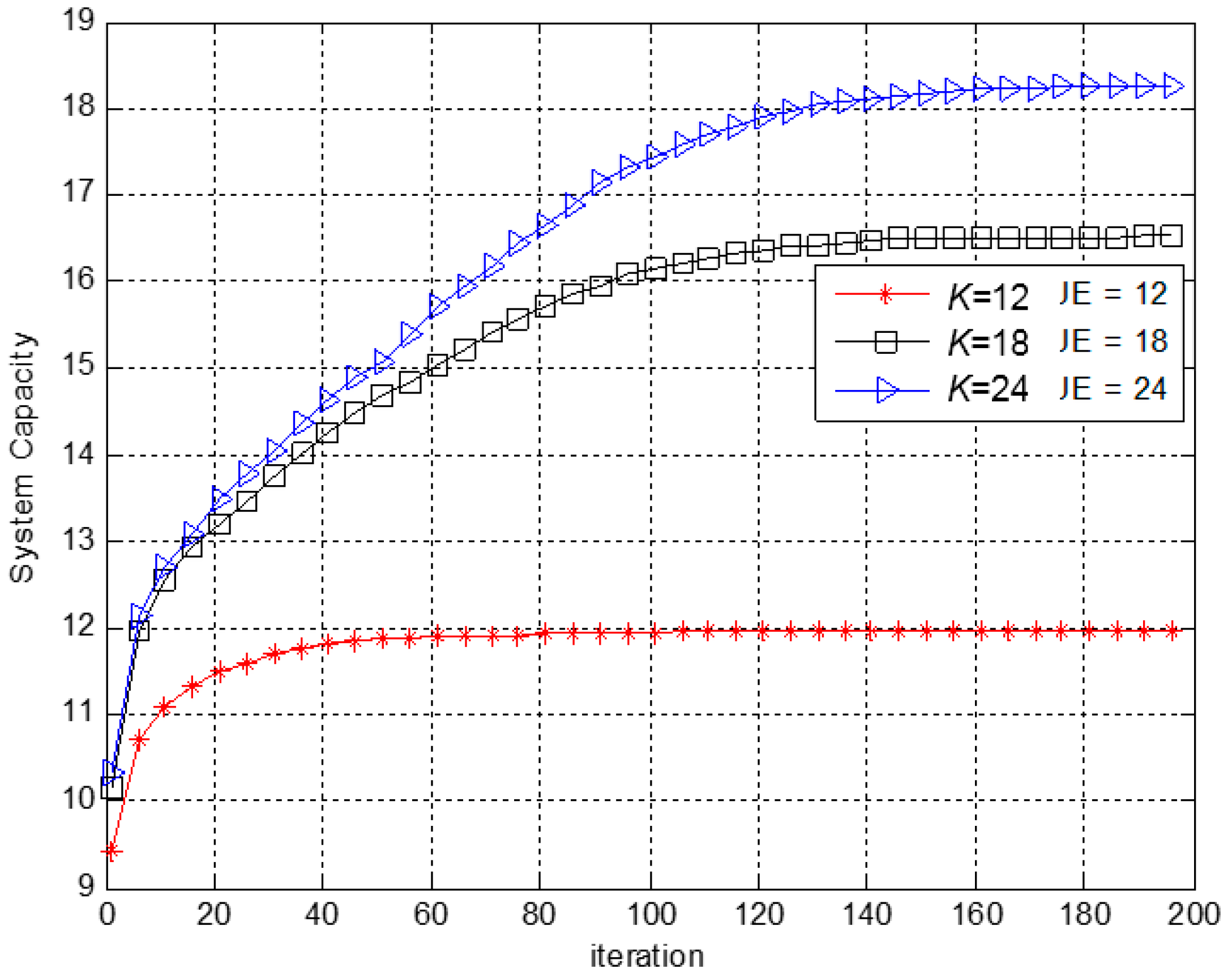 Applsci 08 01271 g003
