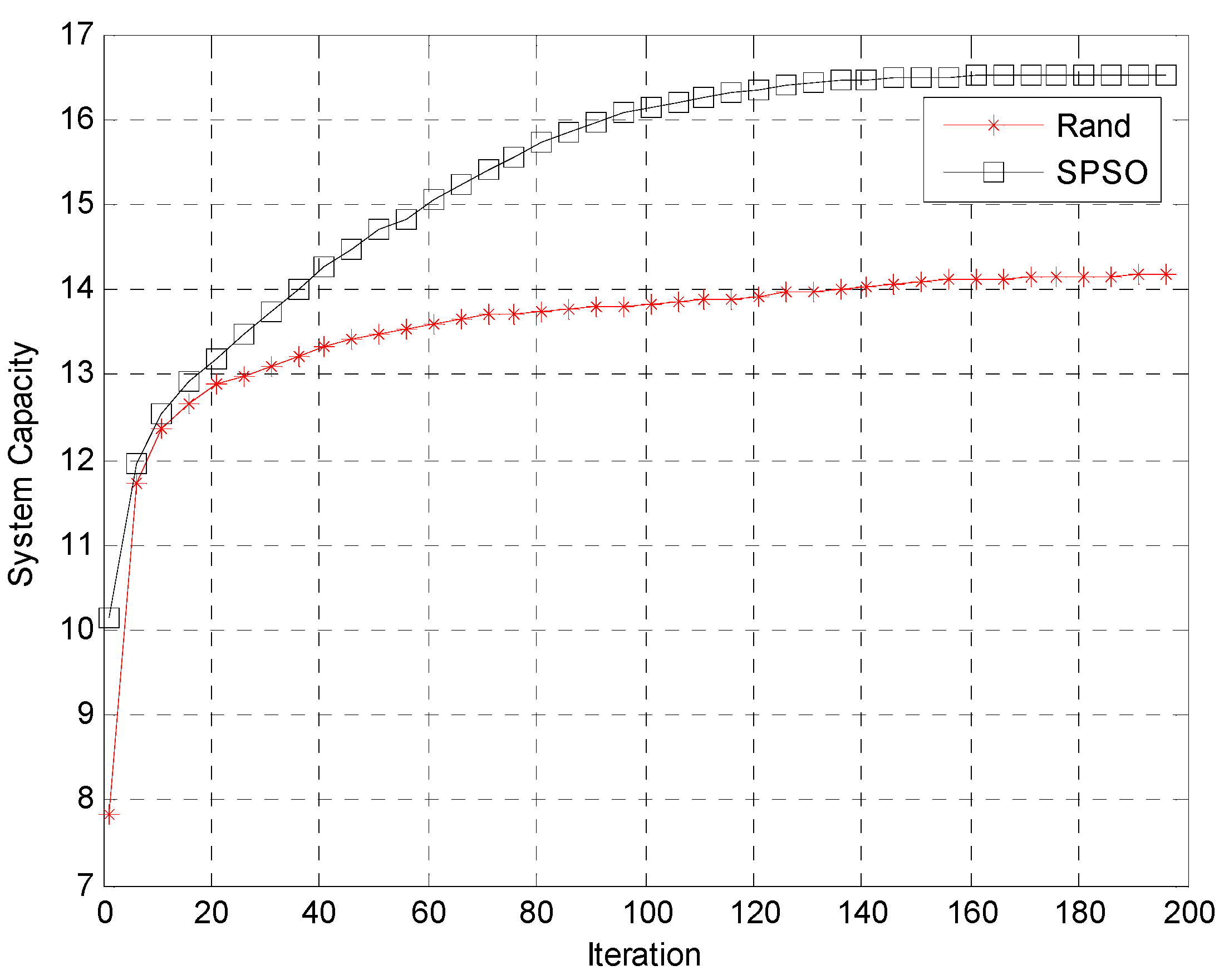 Applsci 08 01271 g004
