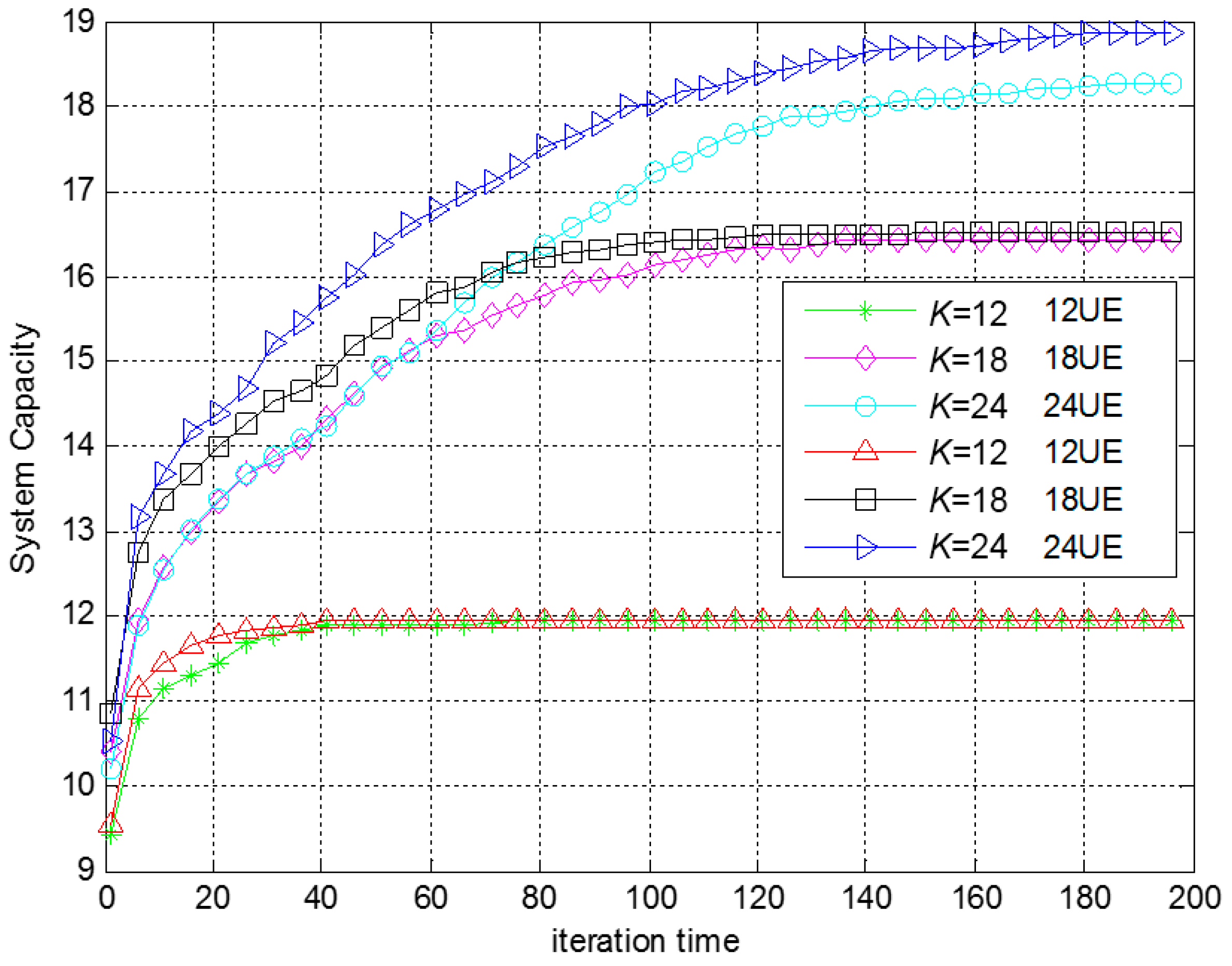 Applsci 08 01271 g005