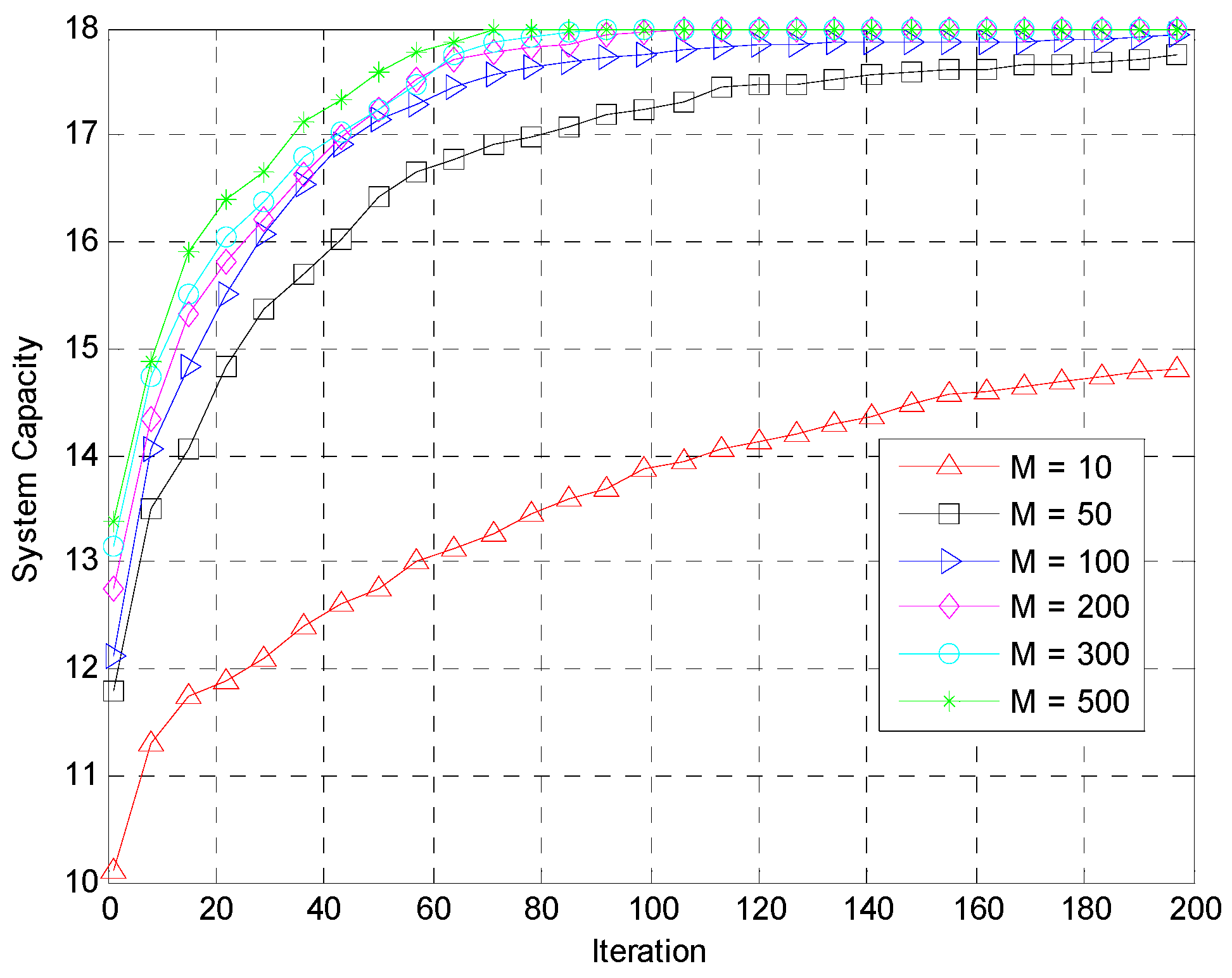 Applsci 08 01271 g006