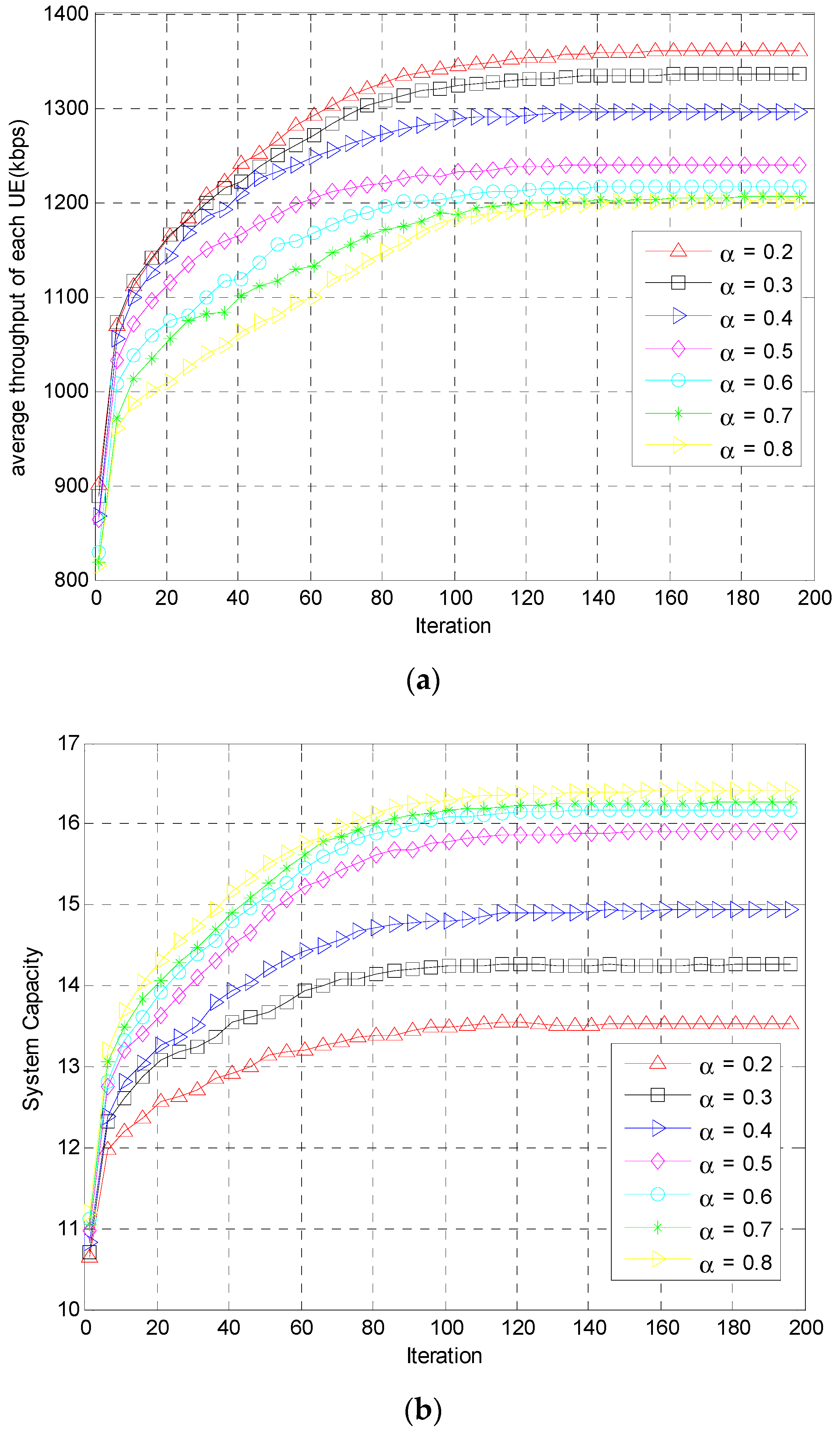 Applsci 08 01271 g007