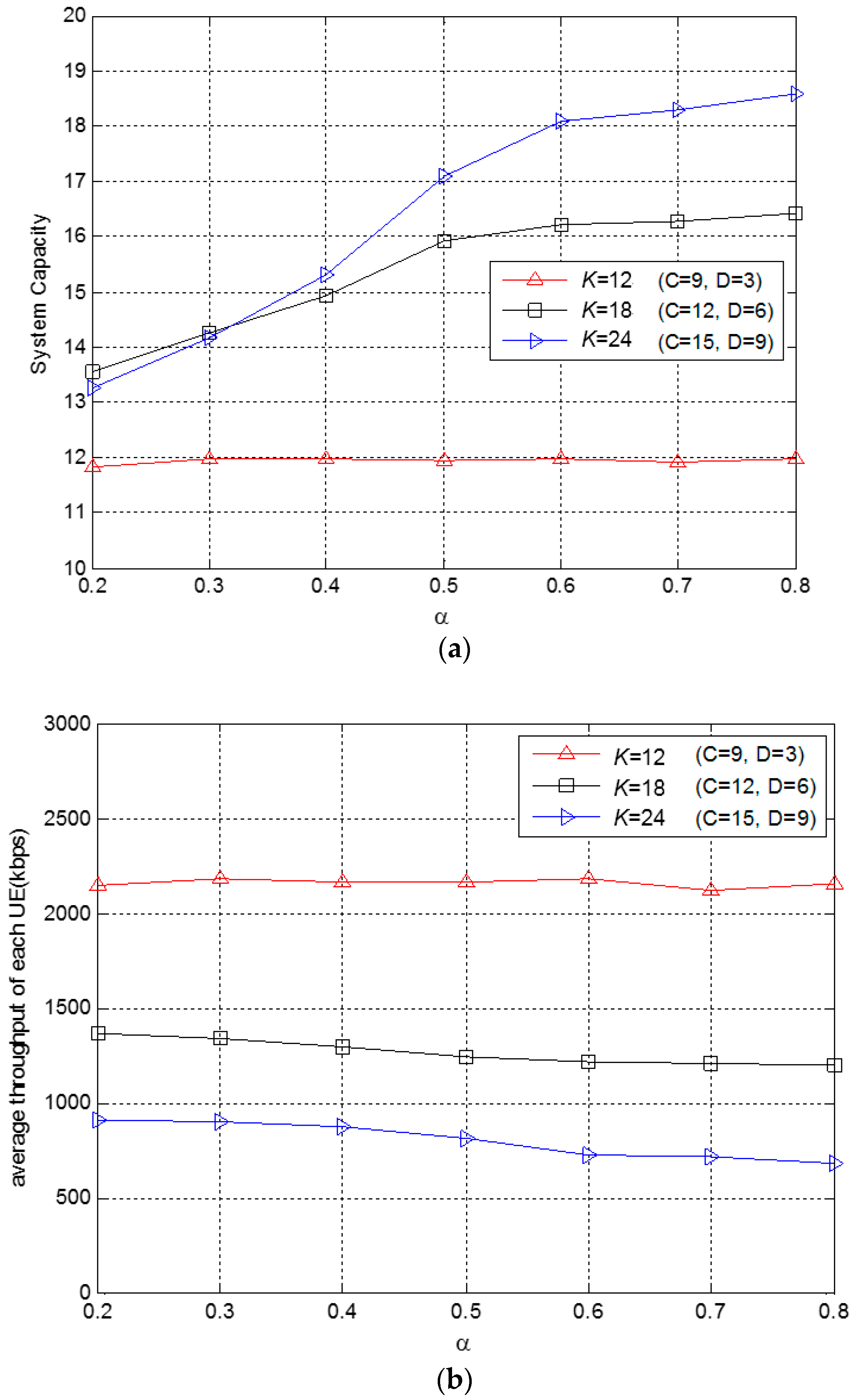 Applsci 08 01271 g008