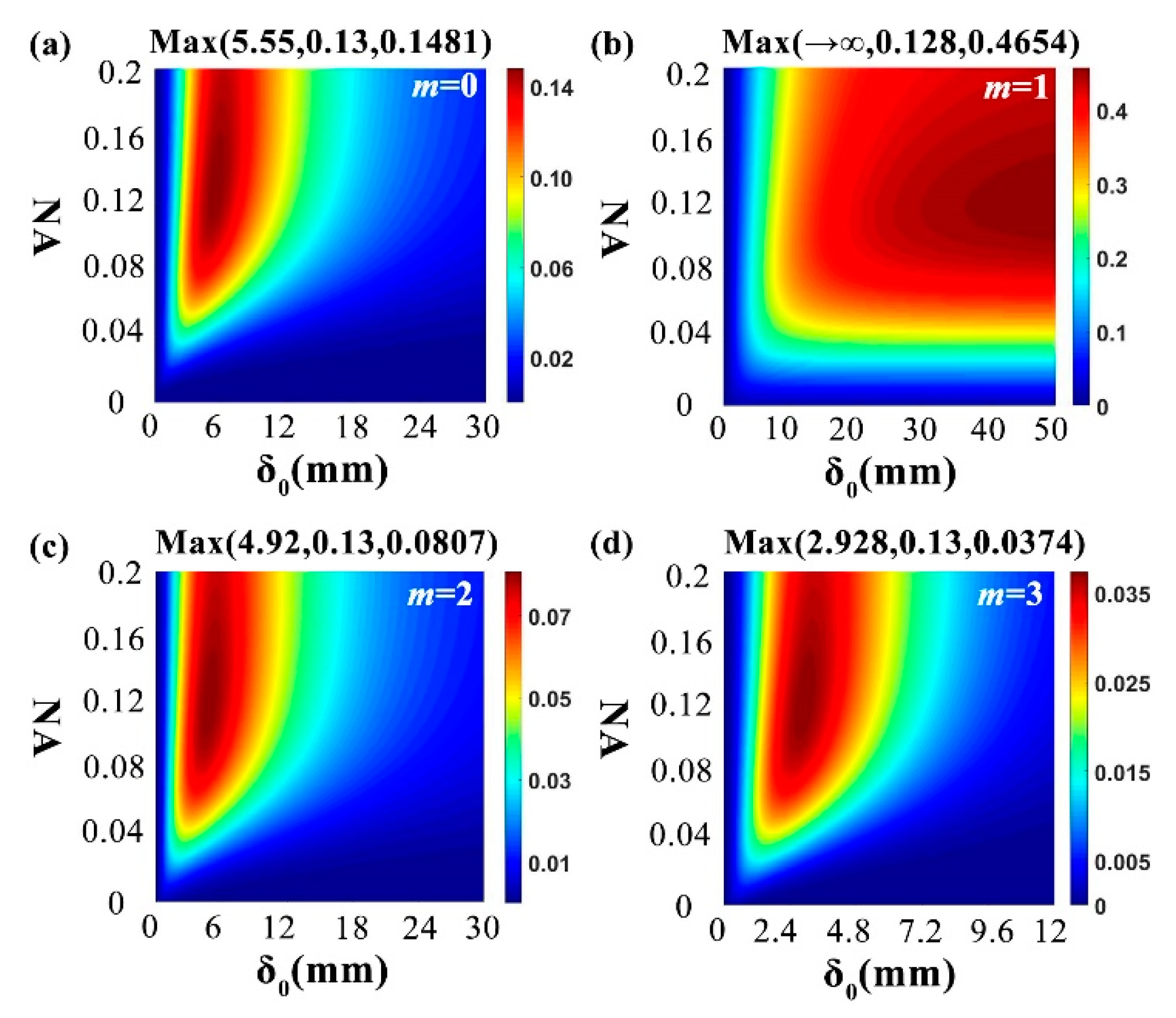 Applsci 08 01313 g004