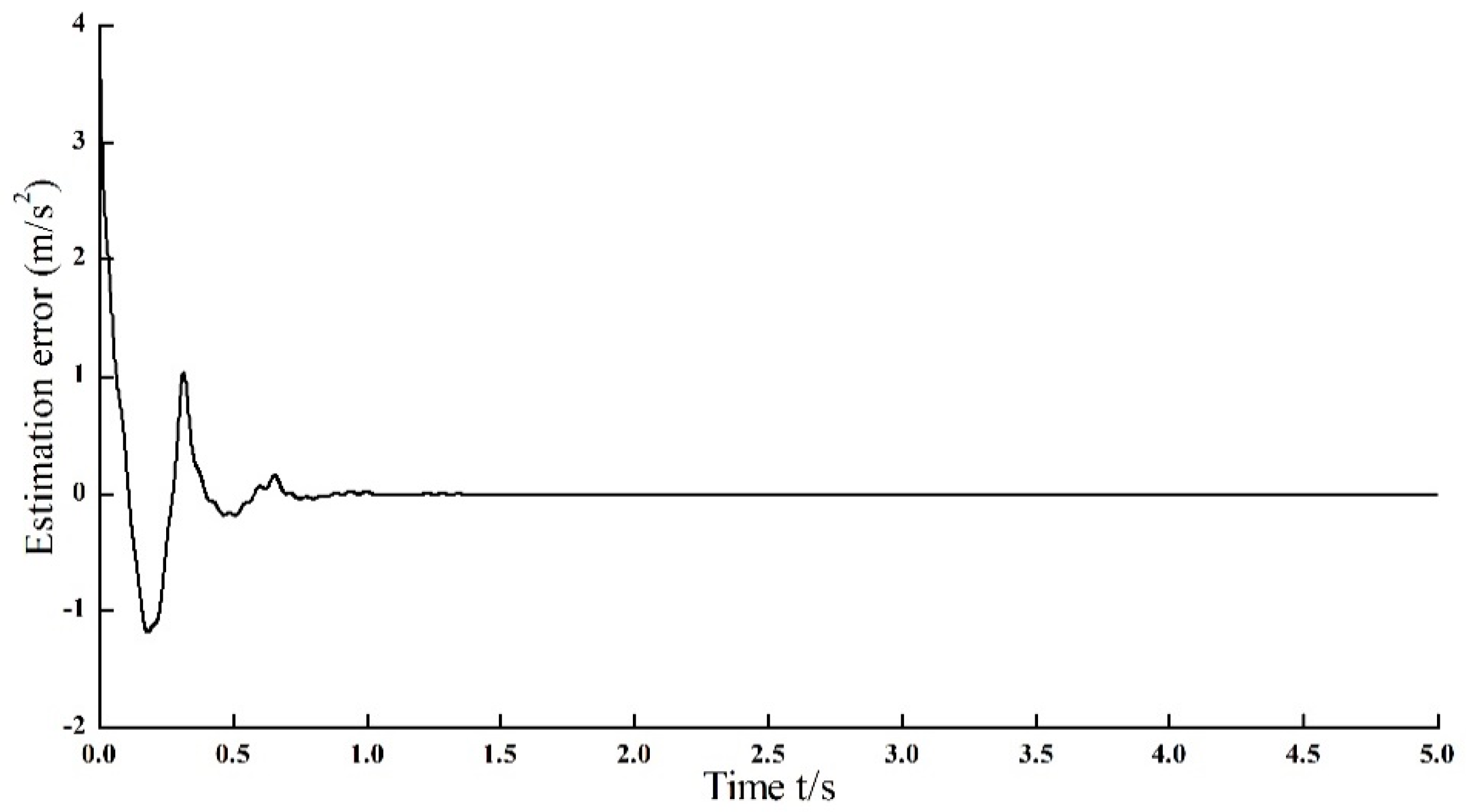 Applsci 08 01332 g006