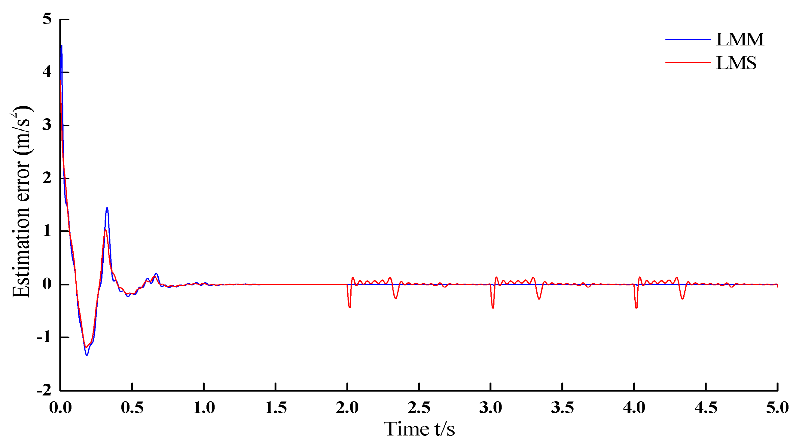 Applsci 08 01332 g011