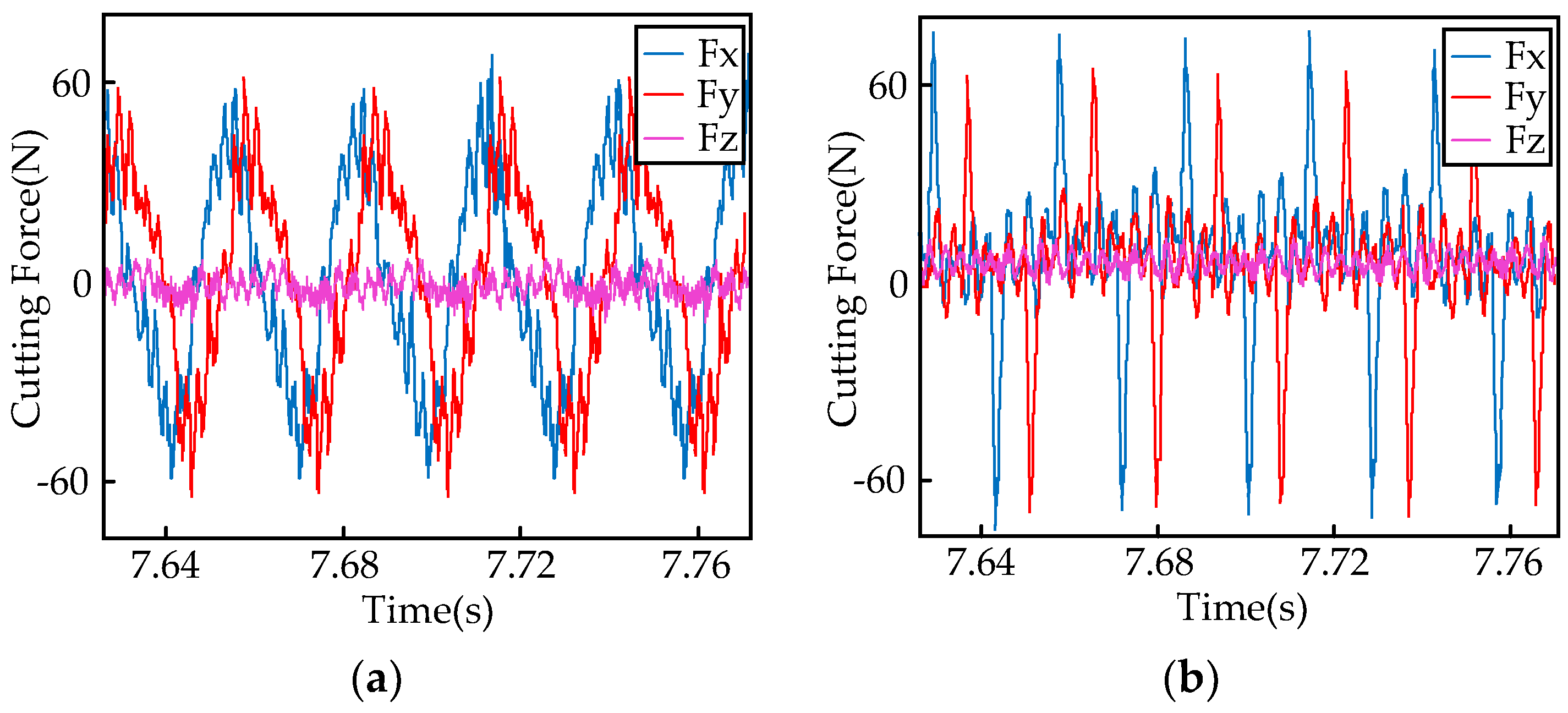 Applsci 08 01353 g007 Applsci 08 01353 g007