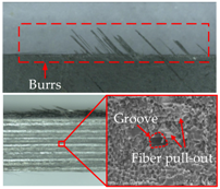 Applsci 08 01353 i005 Applsci 08 01353 i005