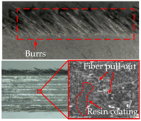 Applsci 08 01353 i006 Applsci 08 01353 i006