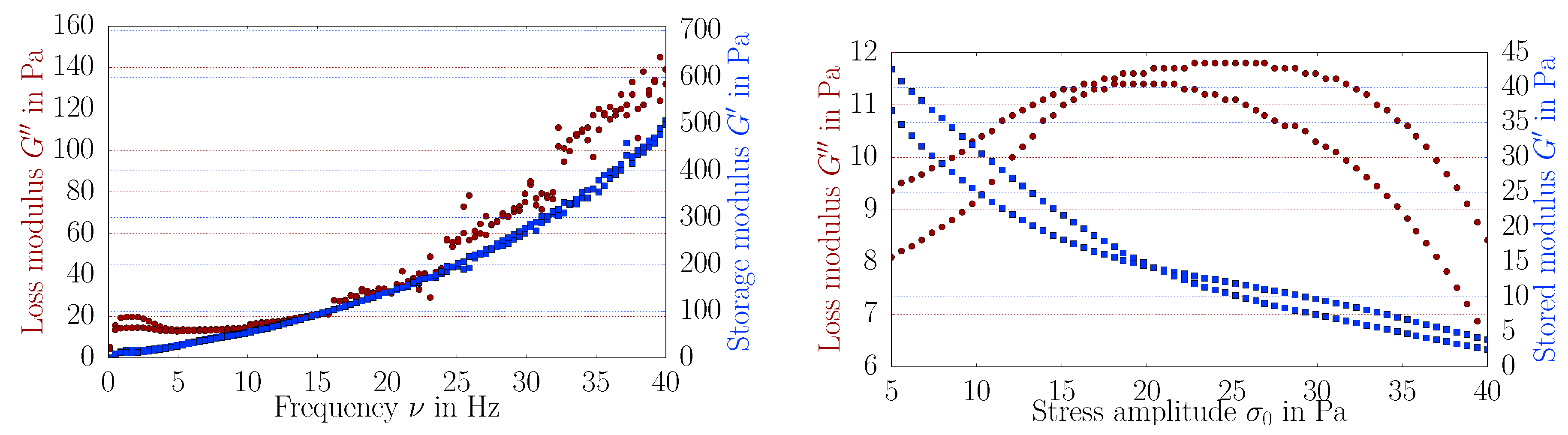 Applsci 08 01354 g001