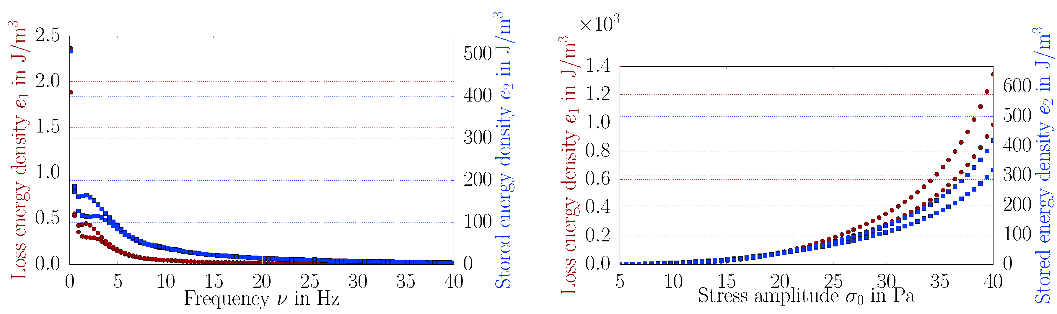 Applsci 08 01354 g002