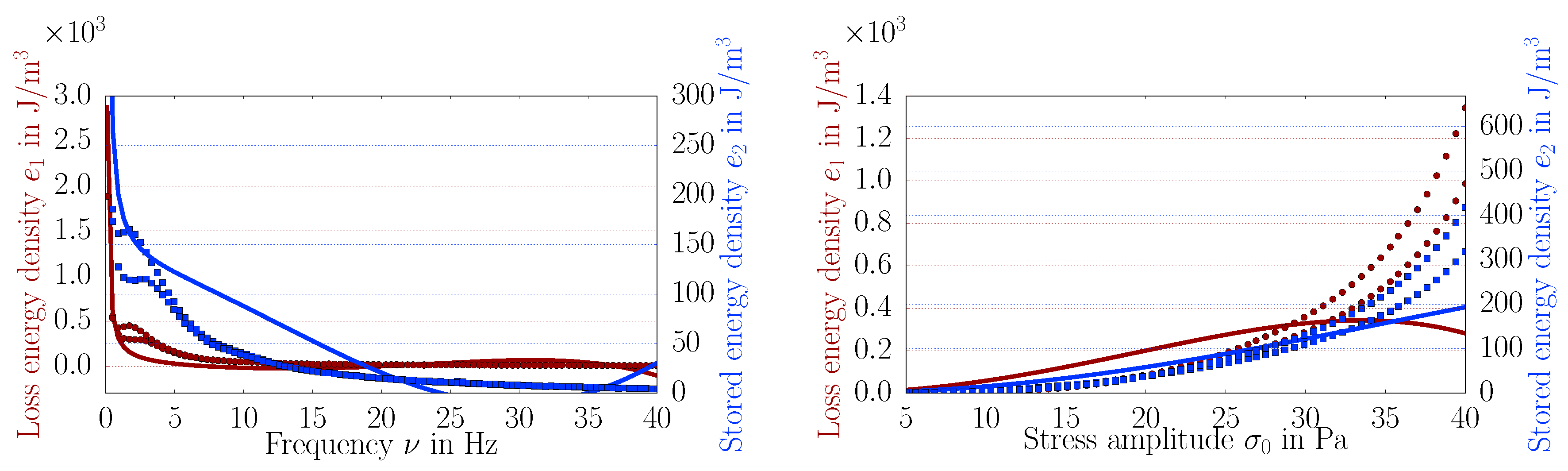 Applsci 08 01354 g004