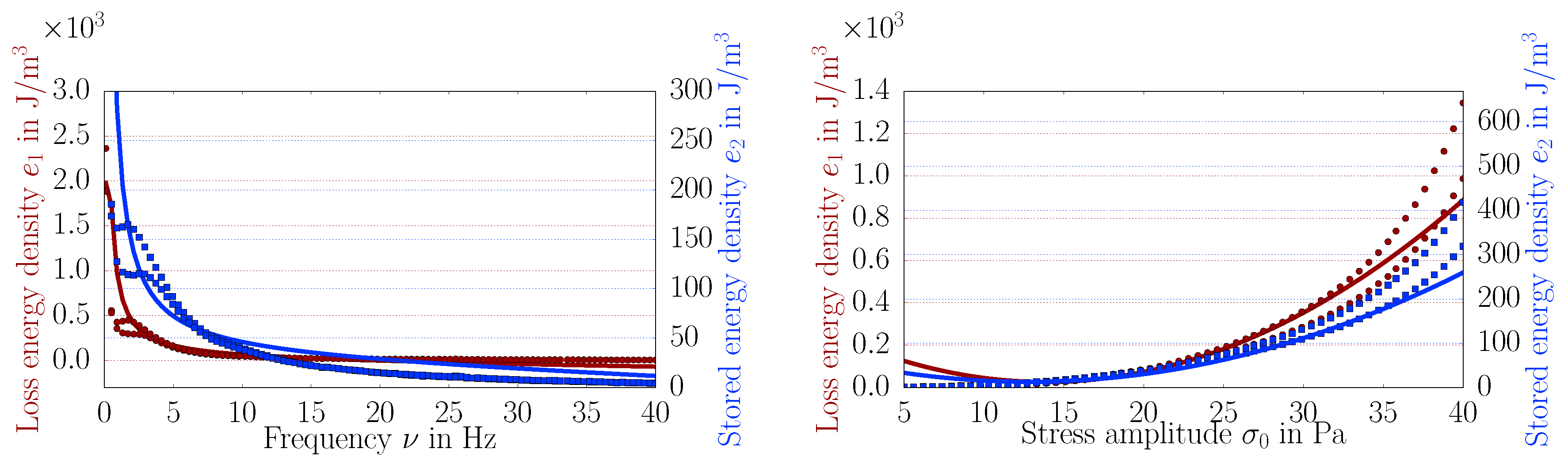 Applsci 08 01354 g005