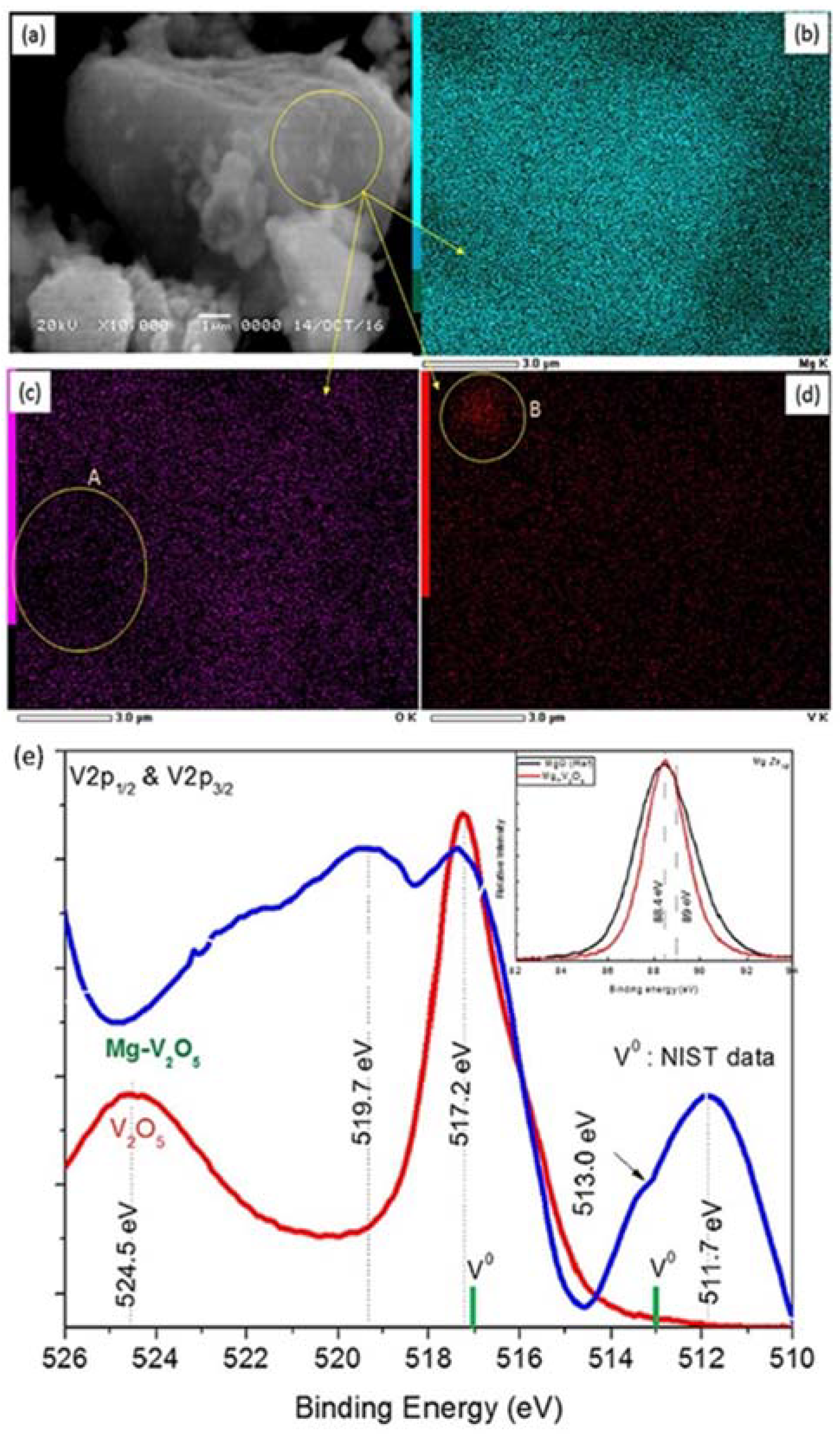 Applsci 08 01375 g003 Applsci 08 01375 g003