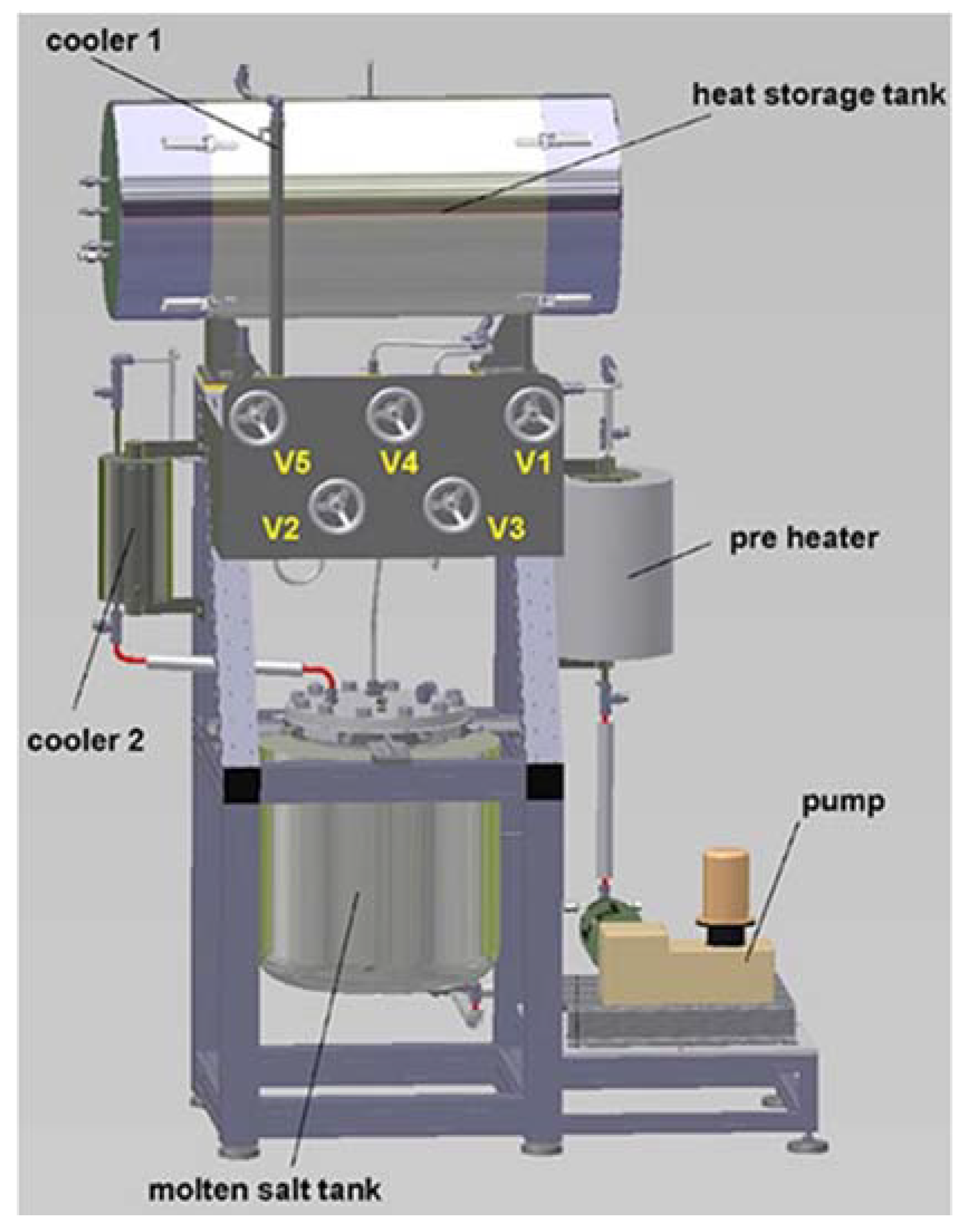 Applsci 08 01375 g005 Applsci 08 01375 g005