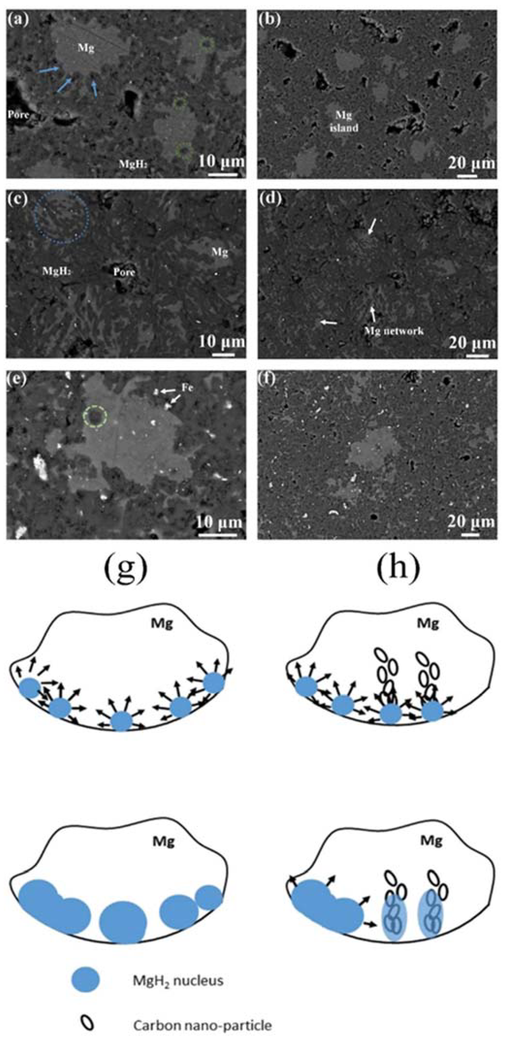 Applsci 08 01375 g010 Applsci 08 01375 g010