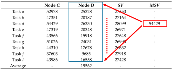 Applsci 08 01385 i001 Applsci 08 01385 i001