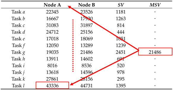 Applsci 08 01385 i003 Applsci 08 01385 i003