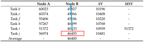 Applsci 08 01385 i005 Applsci 08 01385 i005
