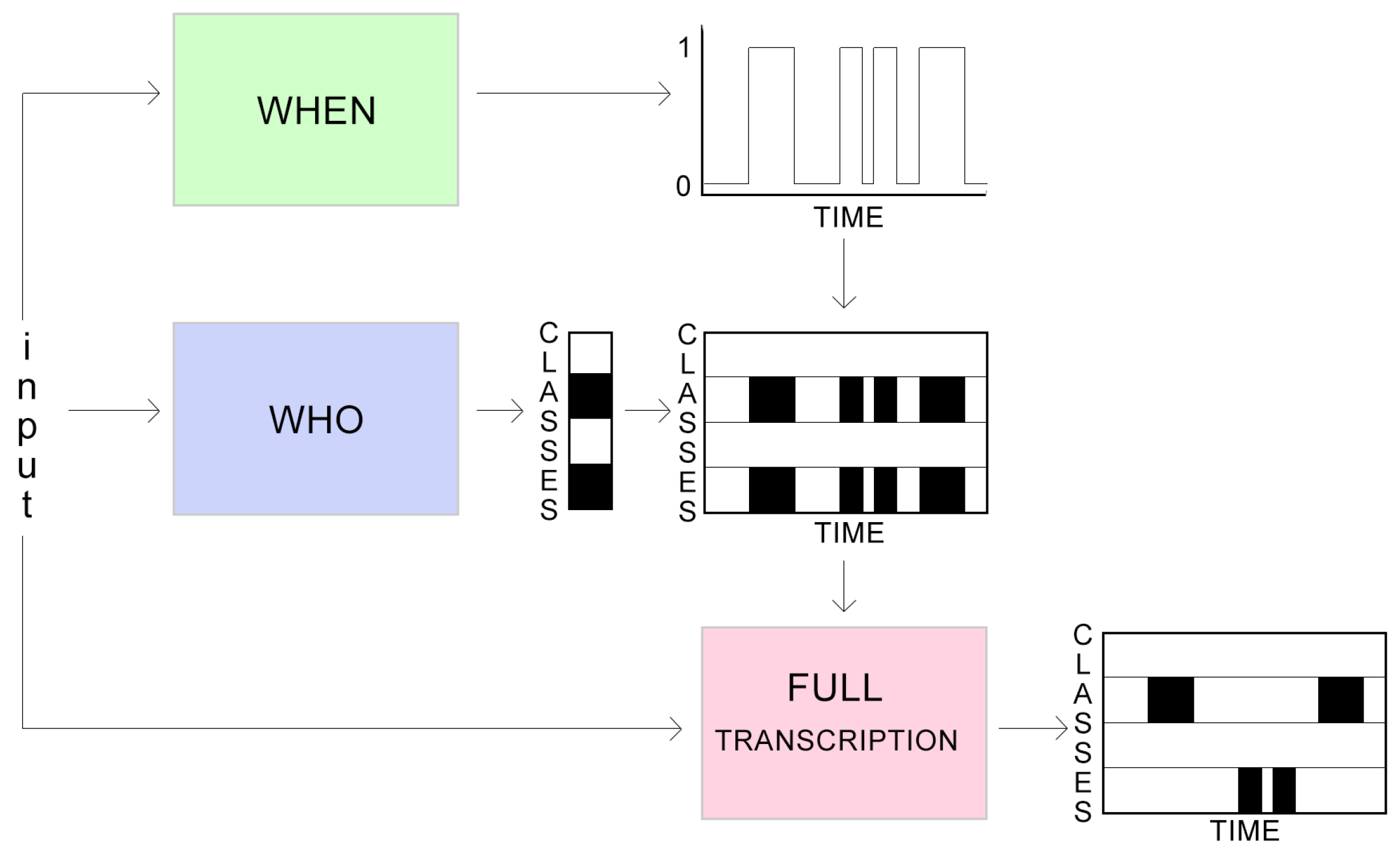 Applsci 08 01397 g001