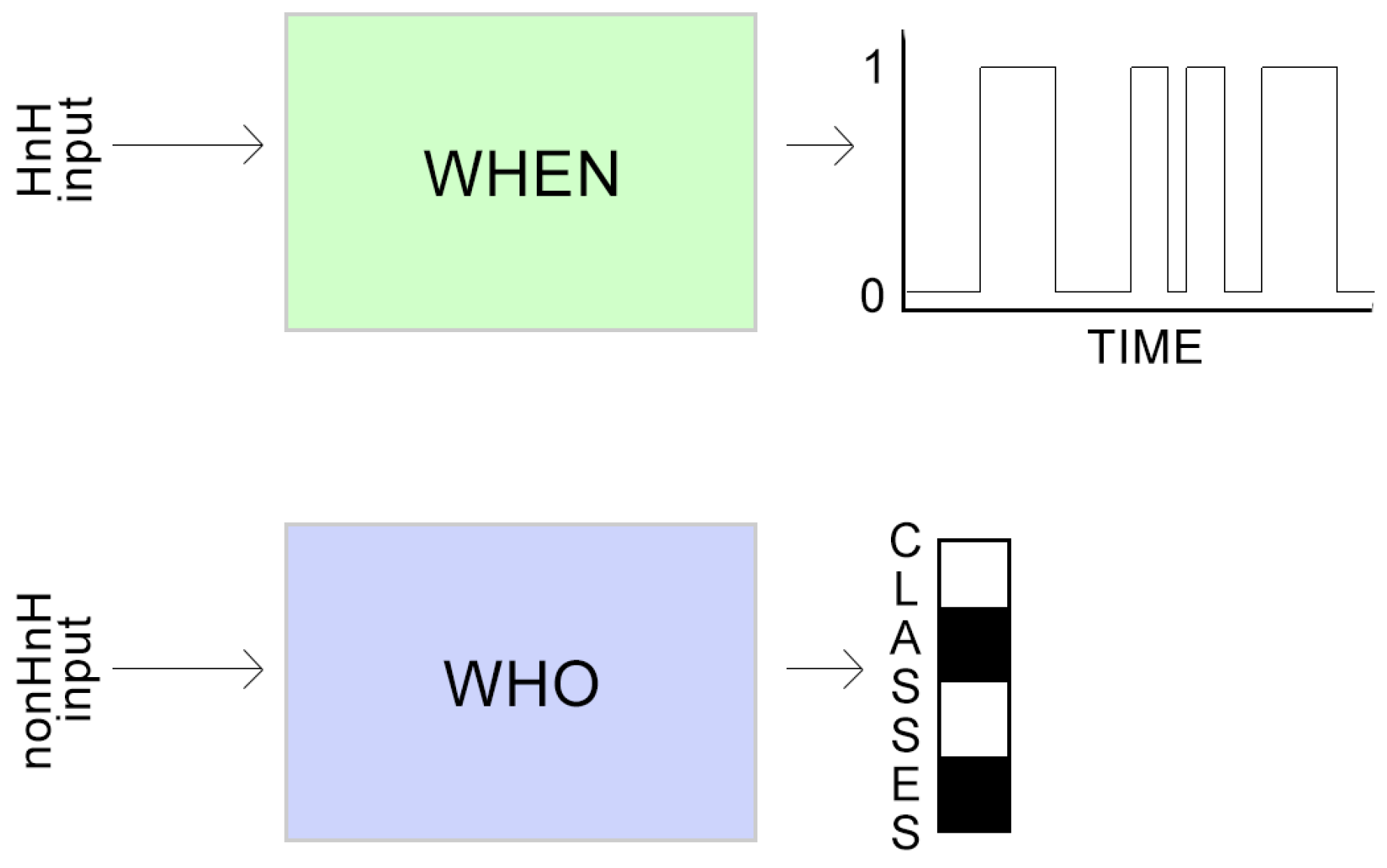 Applsci 08 01397 g003