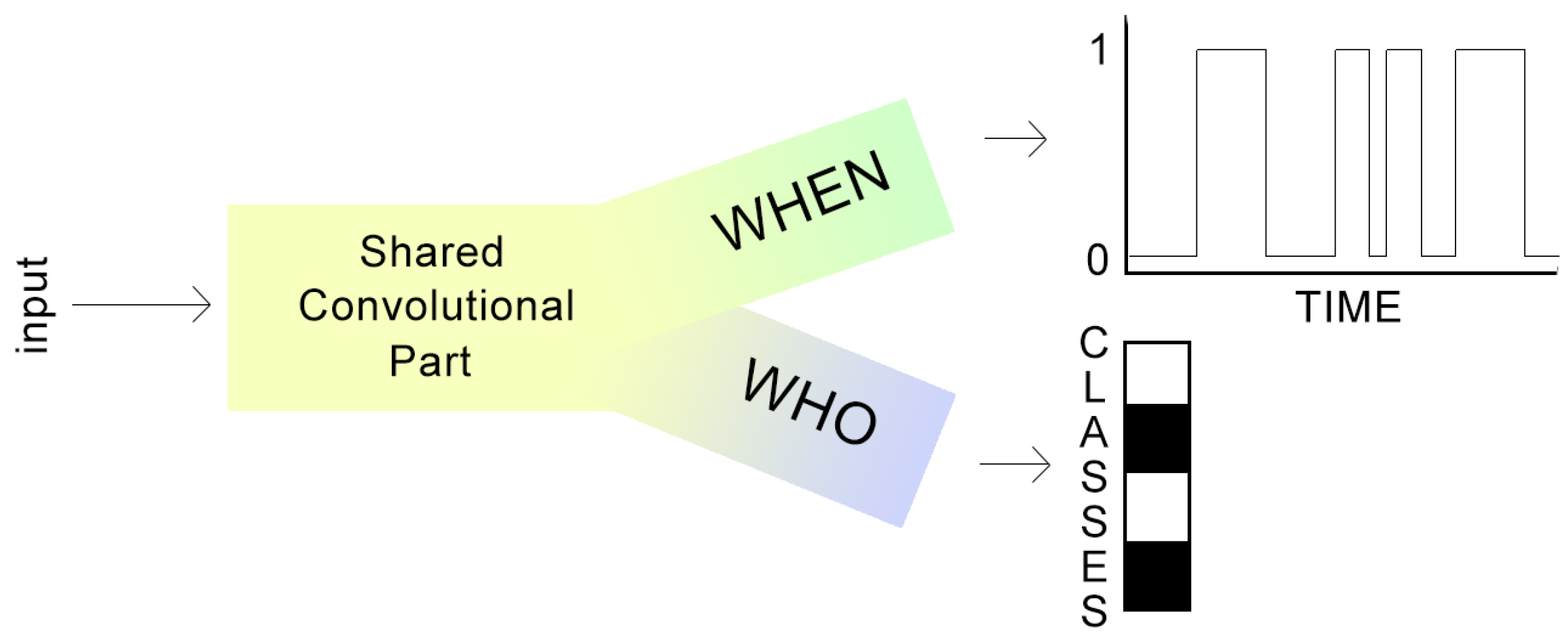 Applsci 08 01397 g004