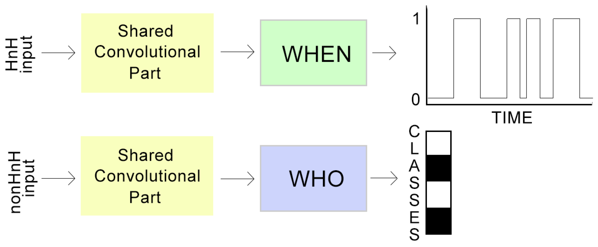 Applsci 08 01397 g005