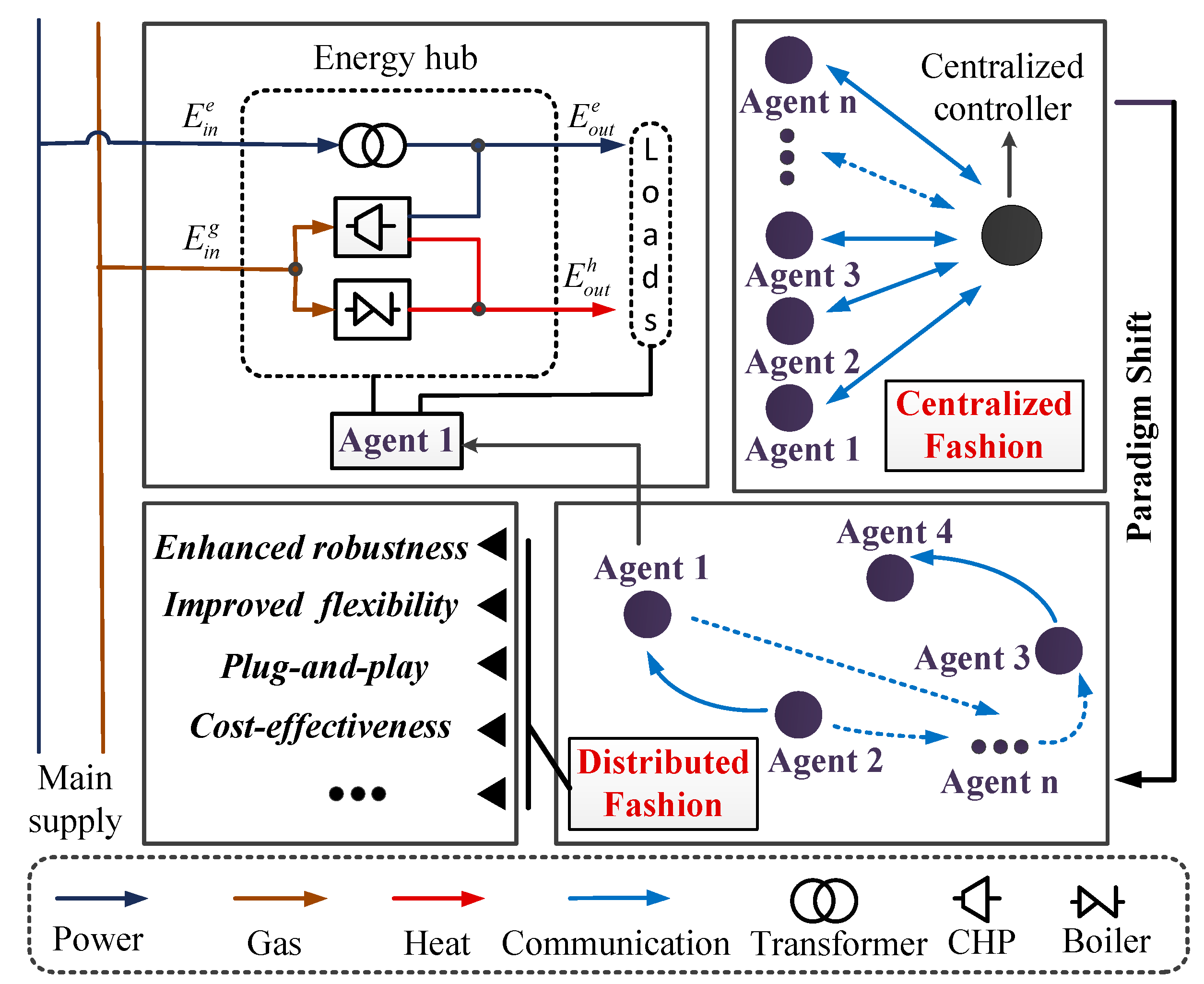 Applsci 08 01412 g001