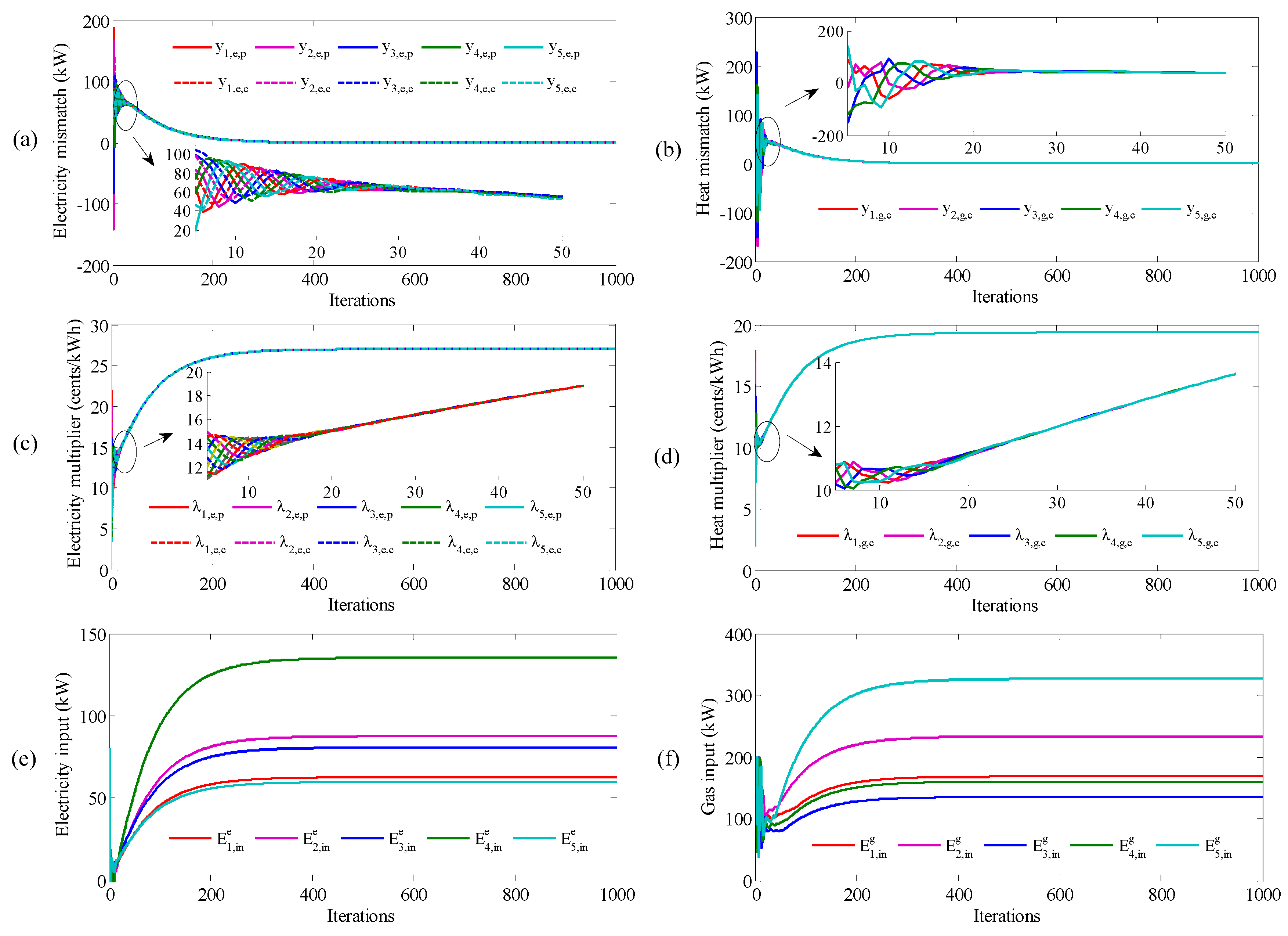 Applsci 08 01412 g004