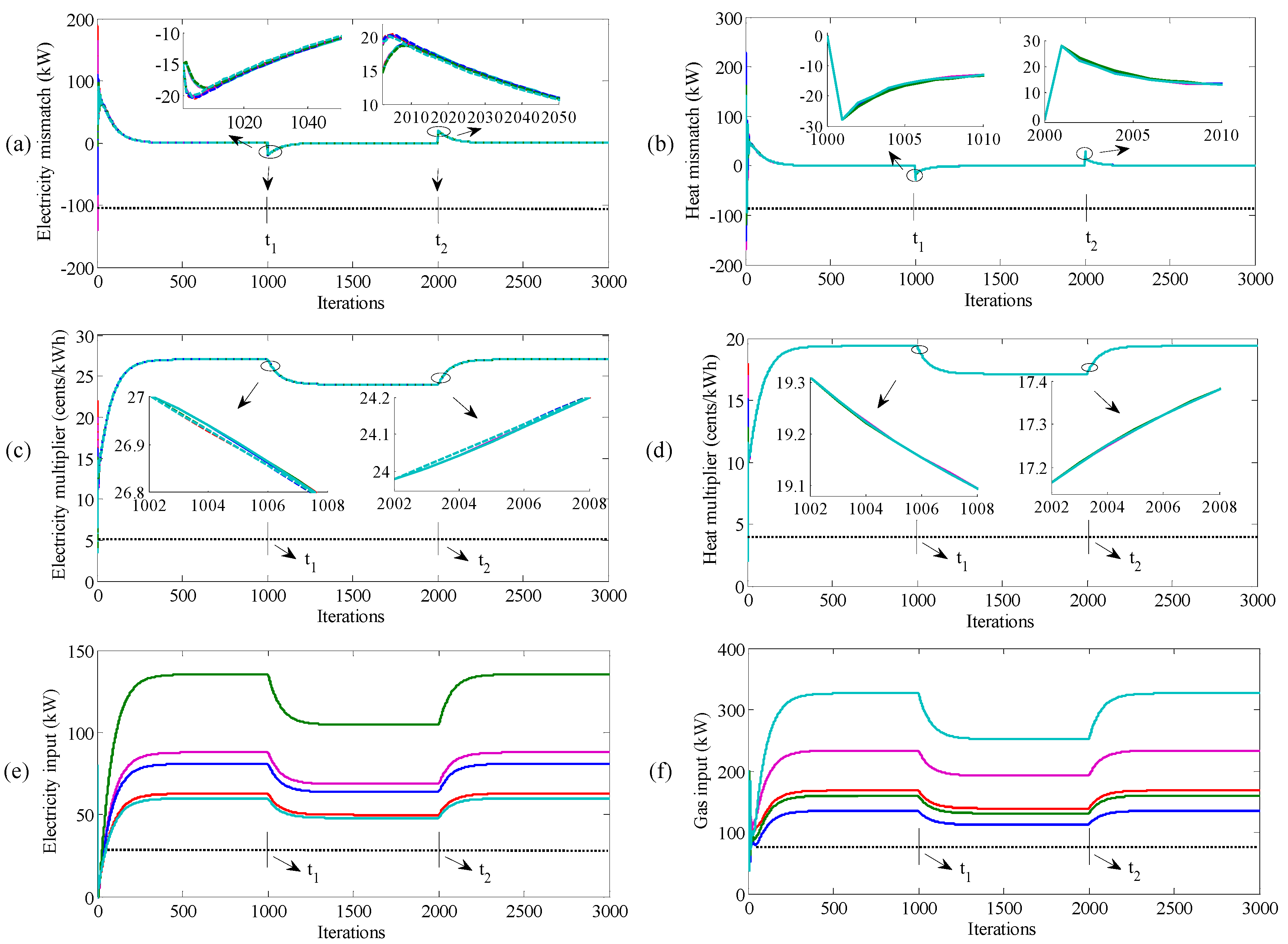 Applsci 08 01412 g005