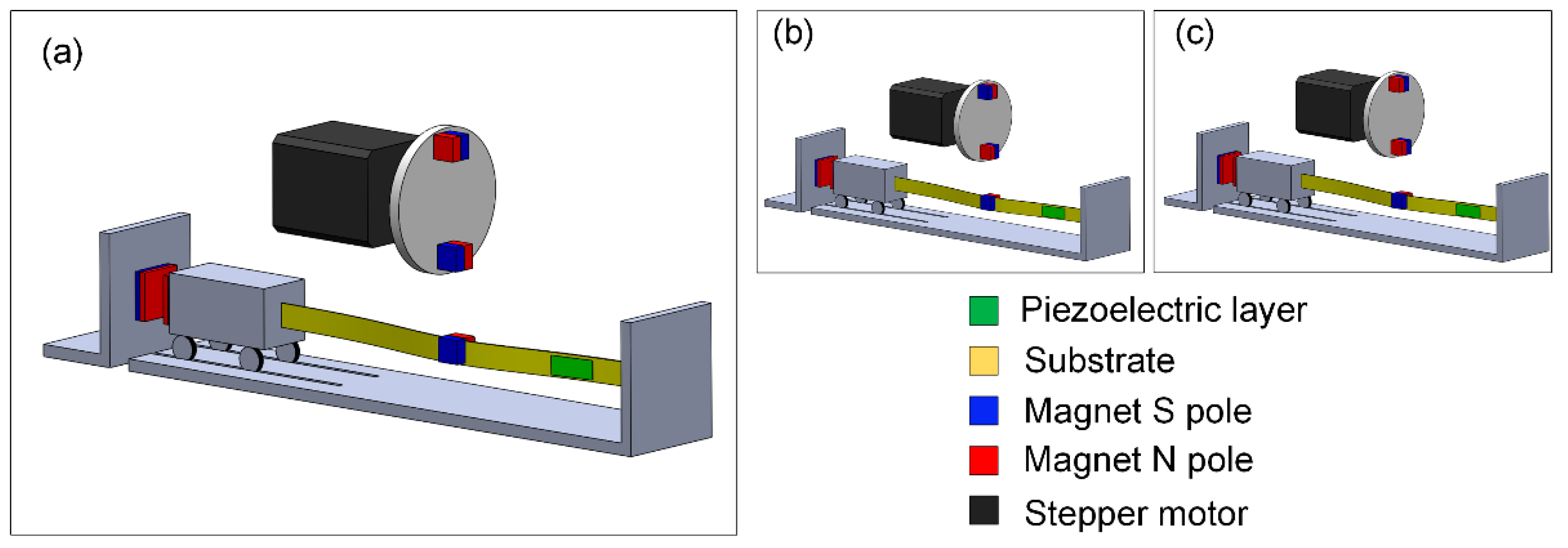 Applsci 08 01418 g001