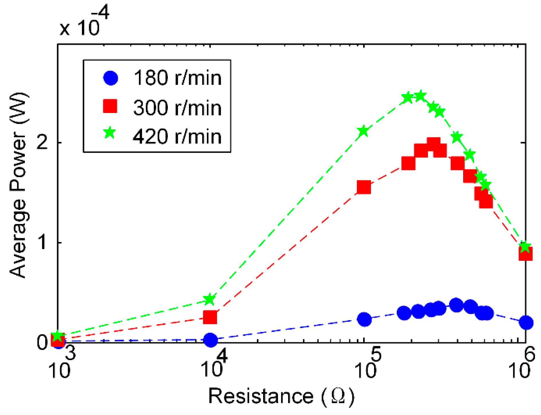 Applsci 08 01418 g005