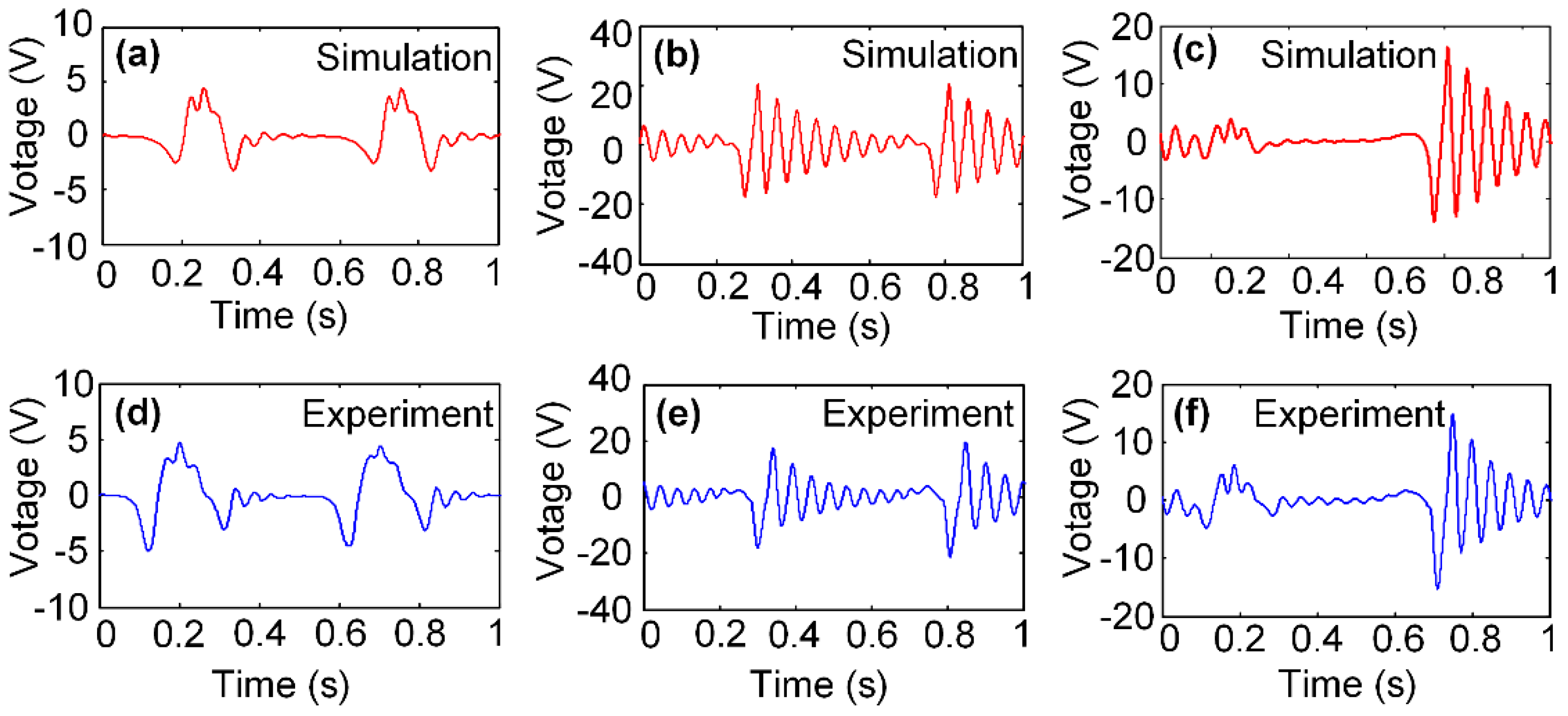 Applsci 08 01418 g006