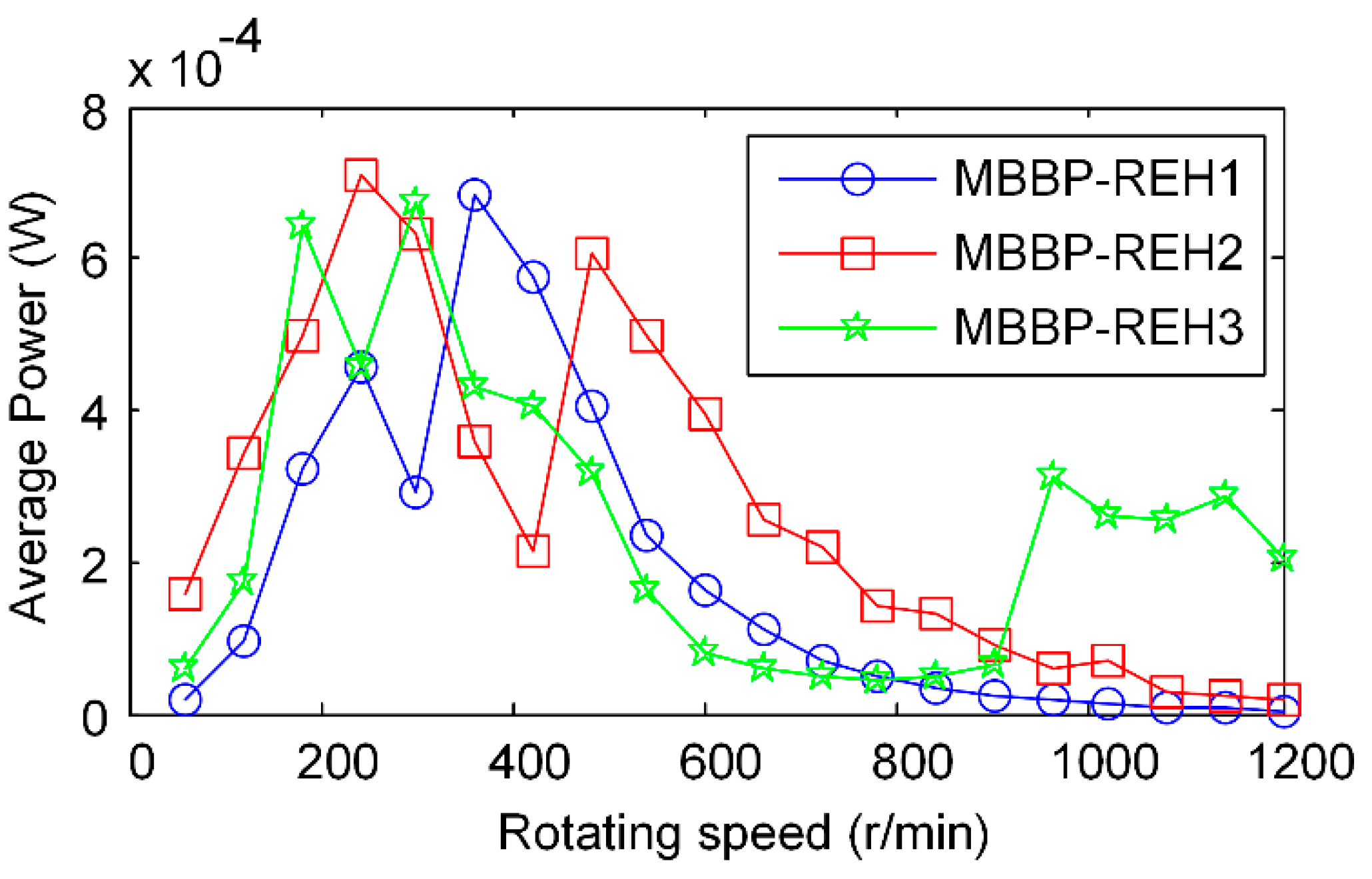 Applsci 08 01418 g007