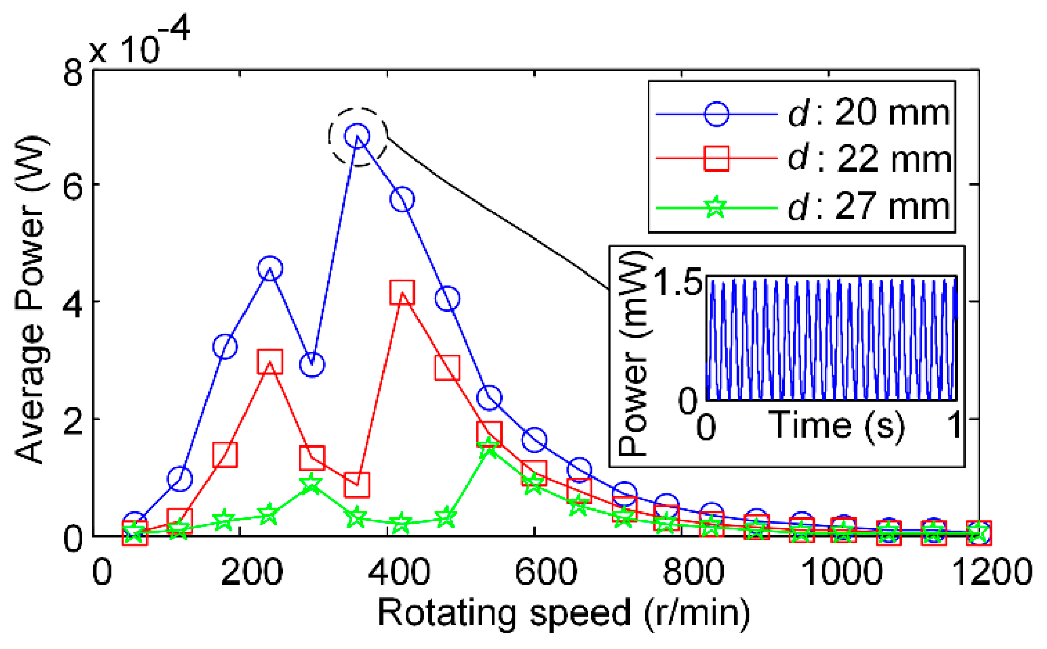 Applsci 08 01418 g010