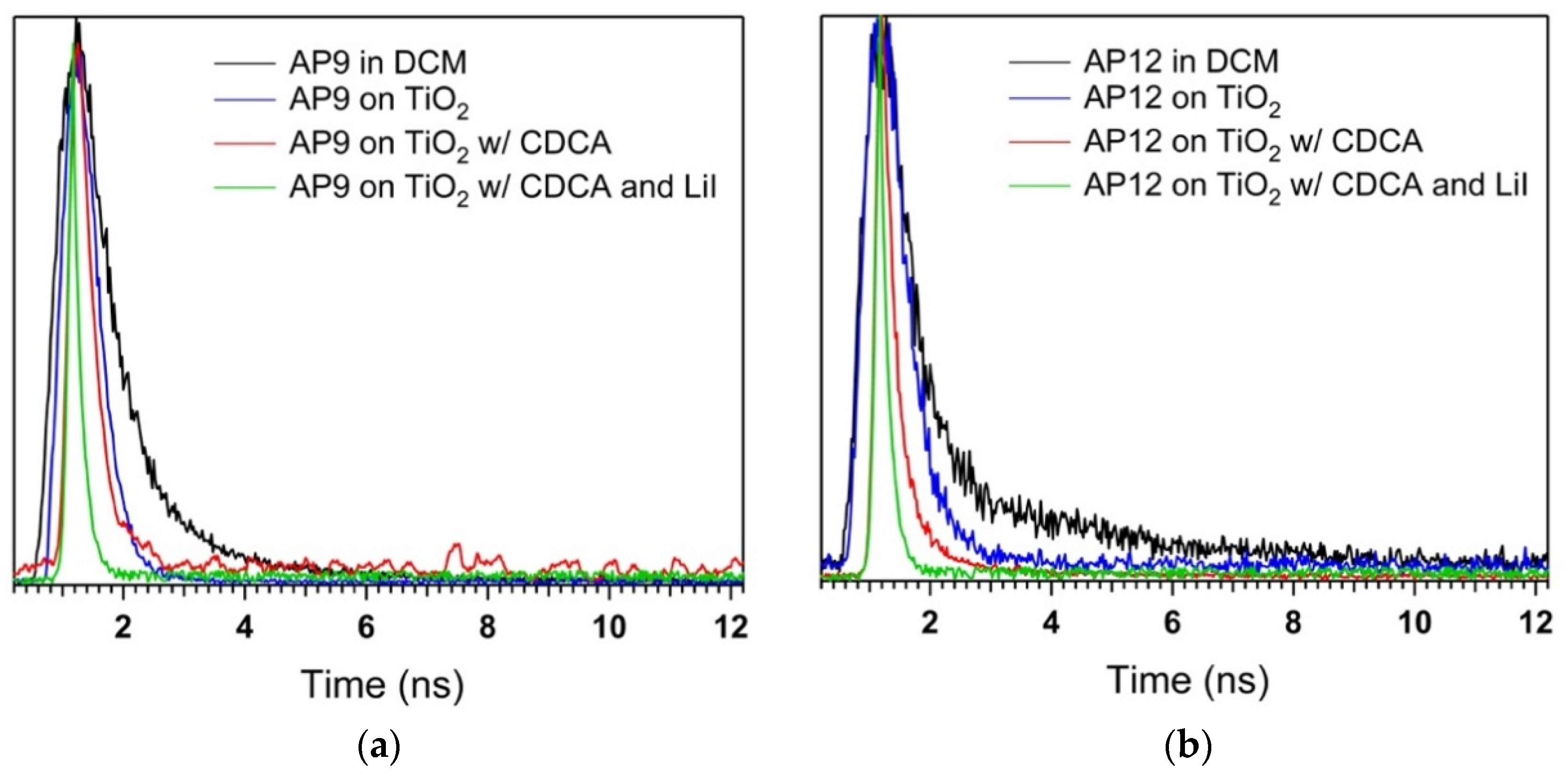 Applsci 08 01421 g006