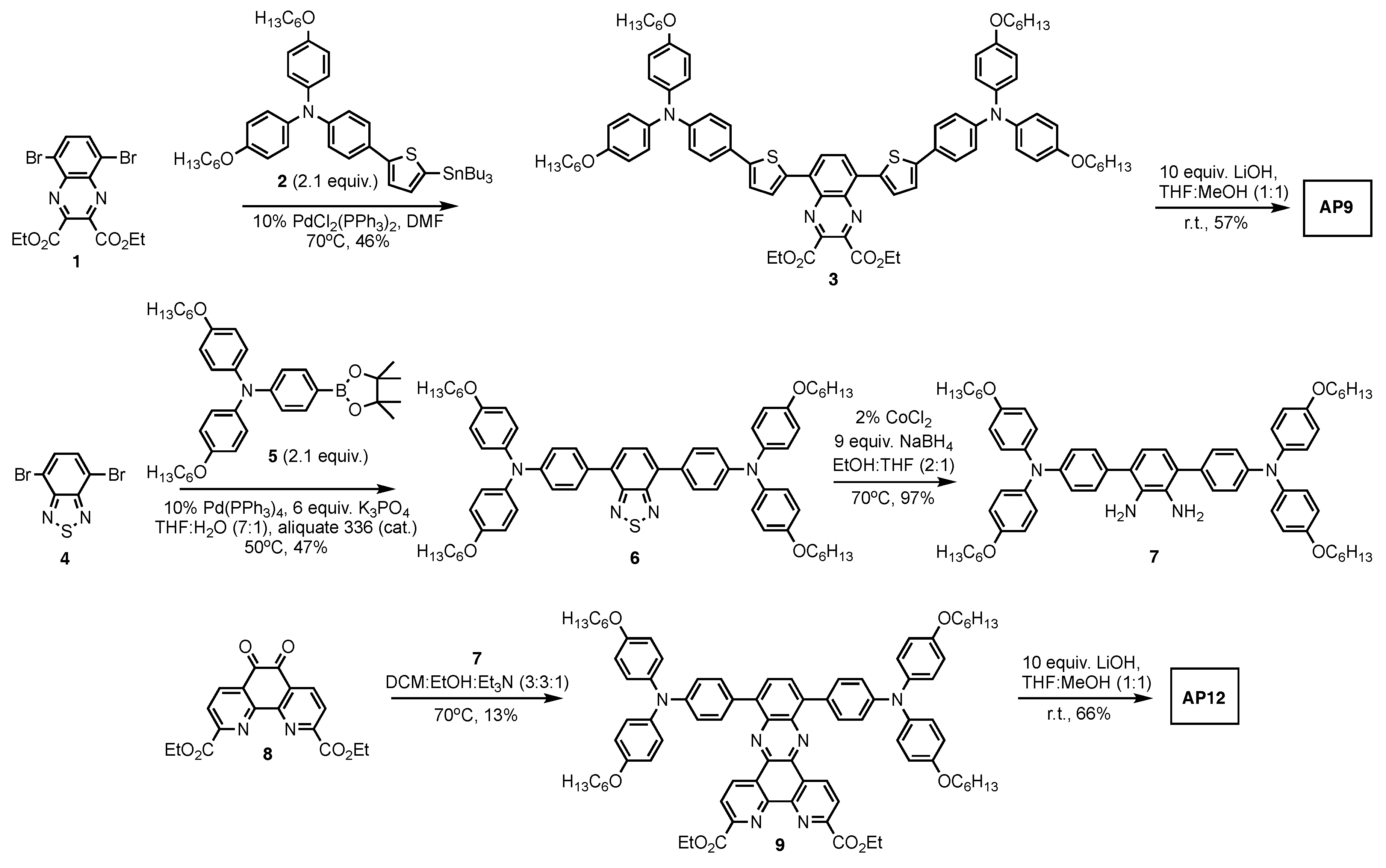 Applsci 08 01421 sch001