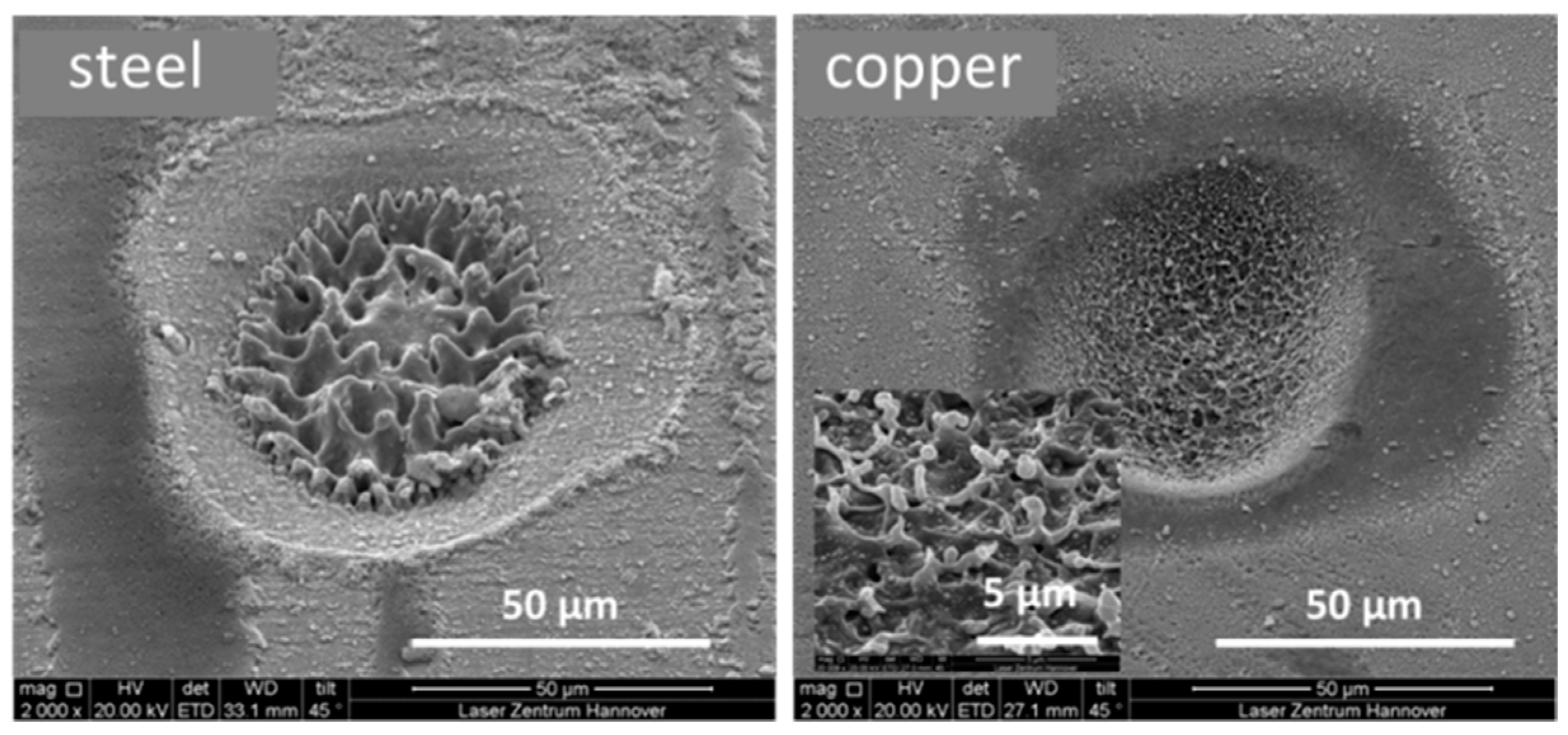 Applsci 08 01424 g006