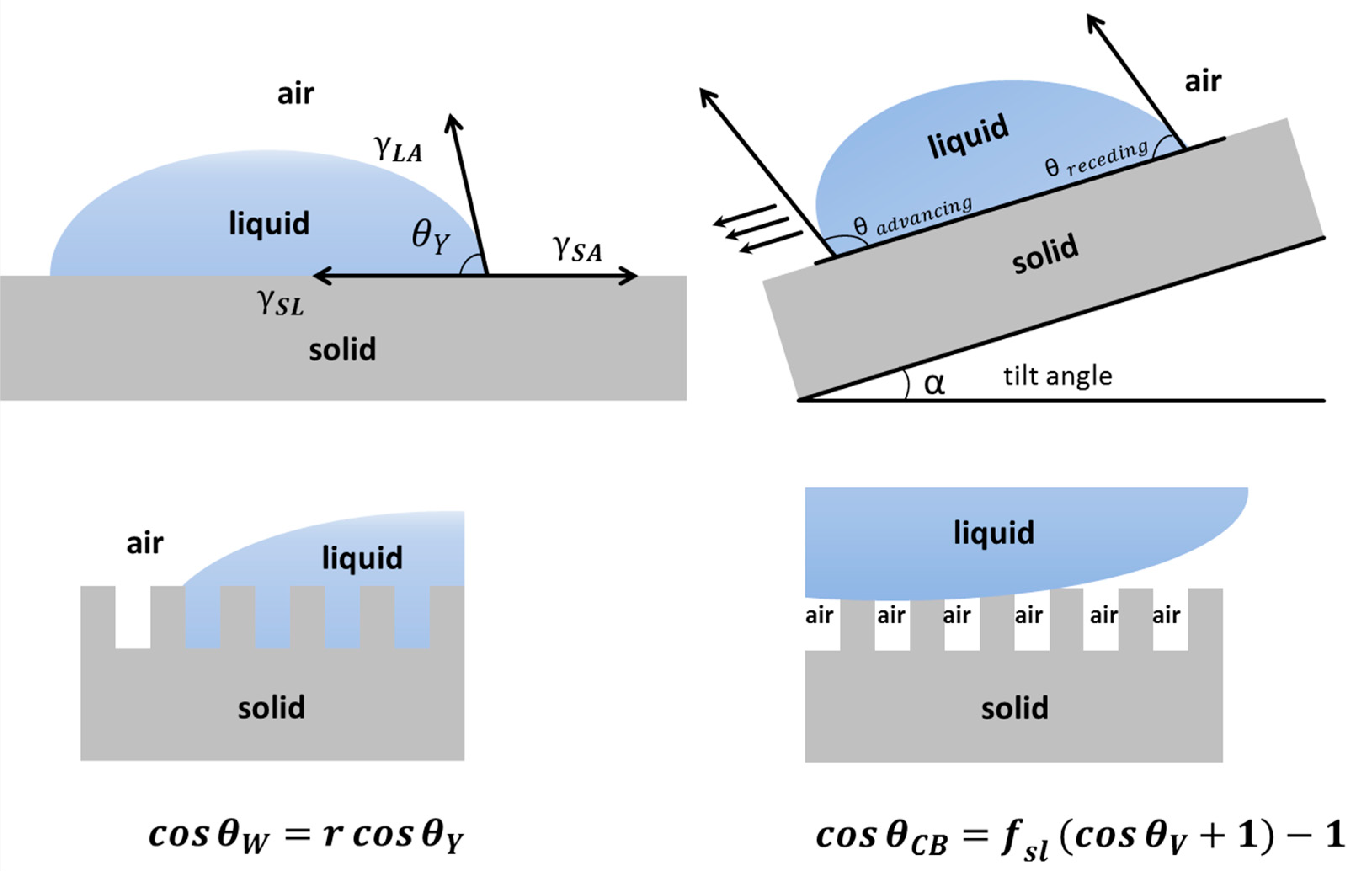 Applsci 08 01424 i001