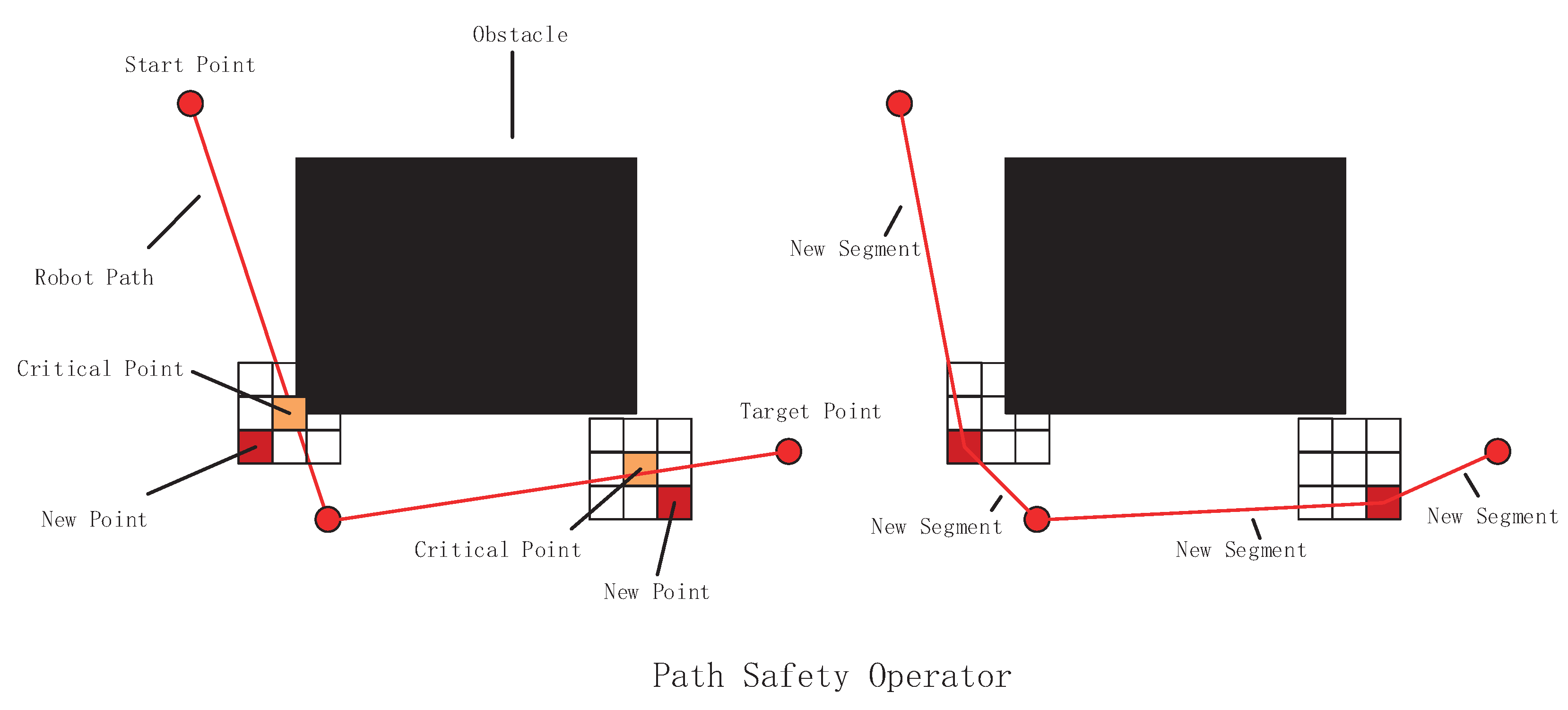 Applsci 08 01425 g002 Applsci 08 01425 g002